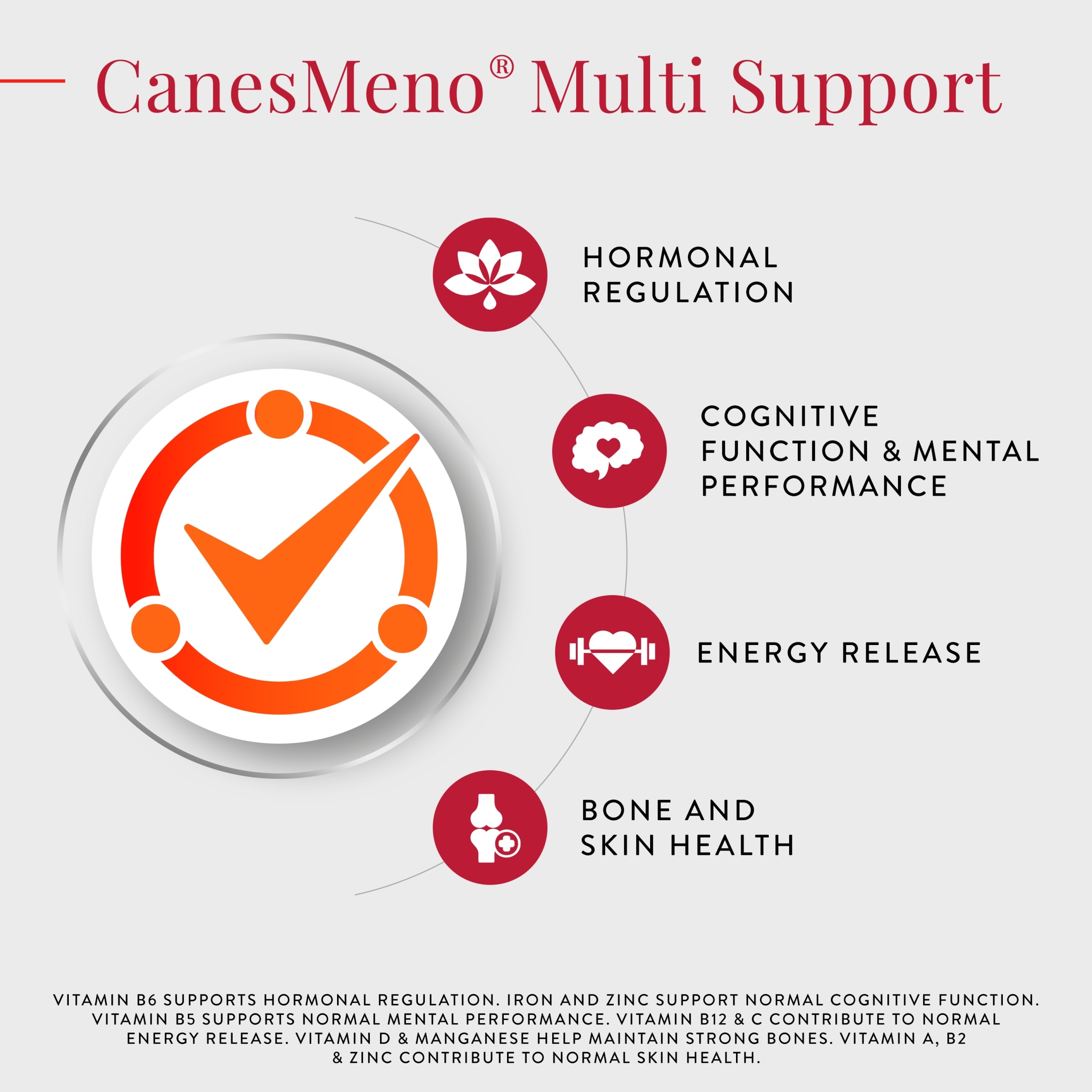 CanesMeno Menopause Support Multi Support 30 tablets thumbnail 4