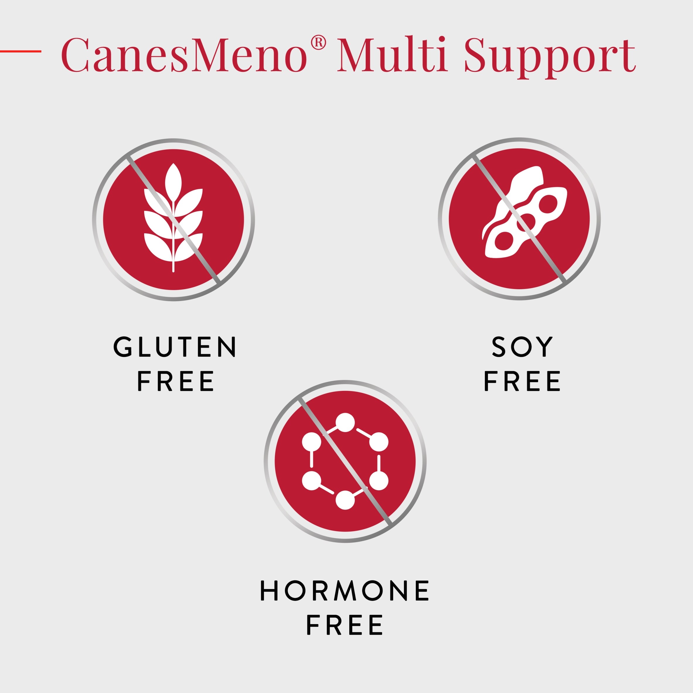 CanesMeno Menopause Support Multi Support 30 tablets thumbnail 5