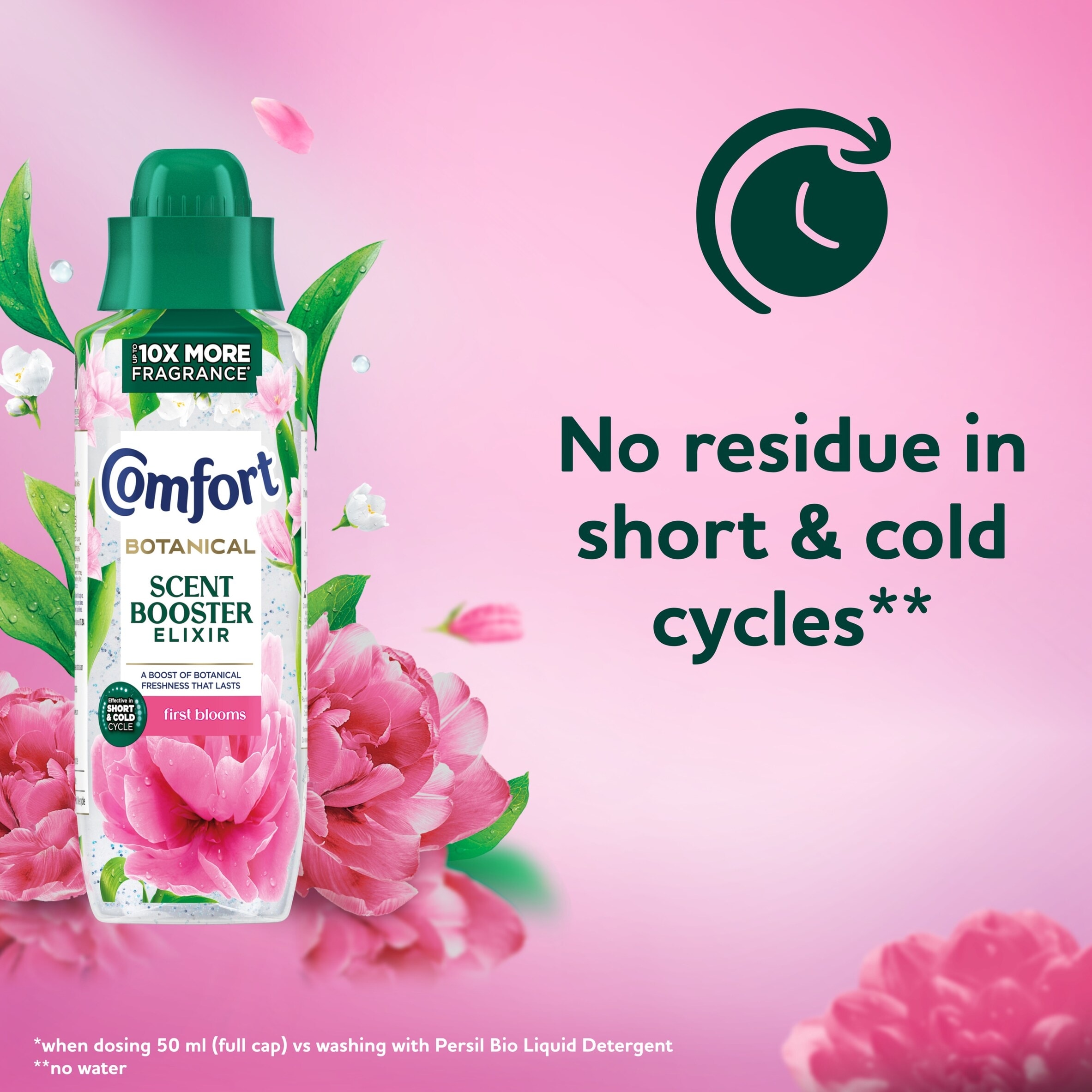 Comfort Botanicals Scent Booster Elixir First Blooms 736ml thumbnail 4