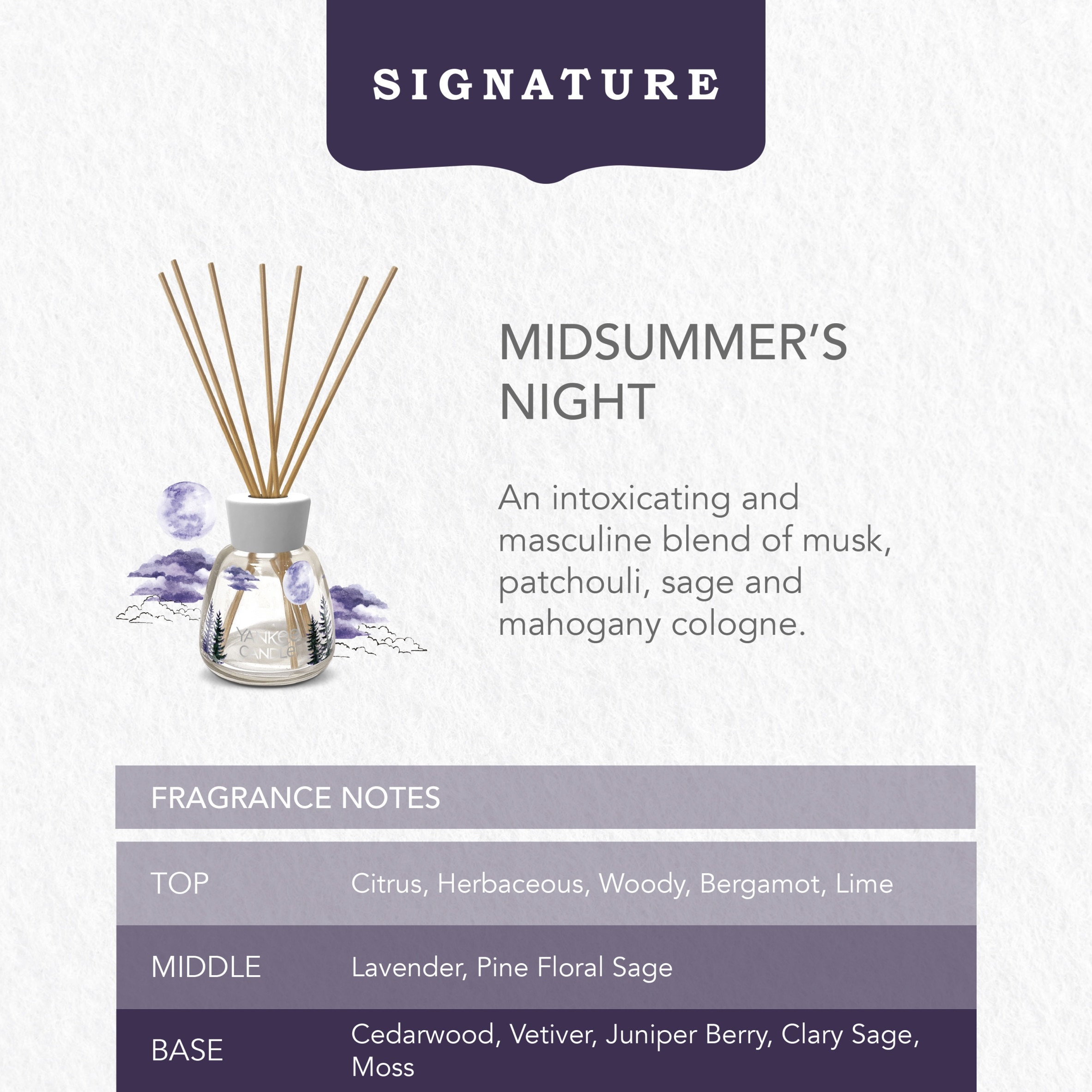 Yankee Candle Midsummer's Night Reed Diffuser Refill 200ml thumbnail 3