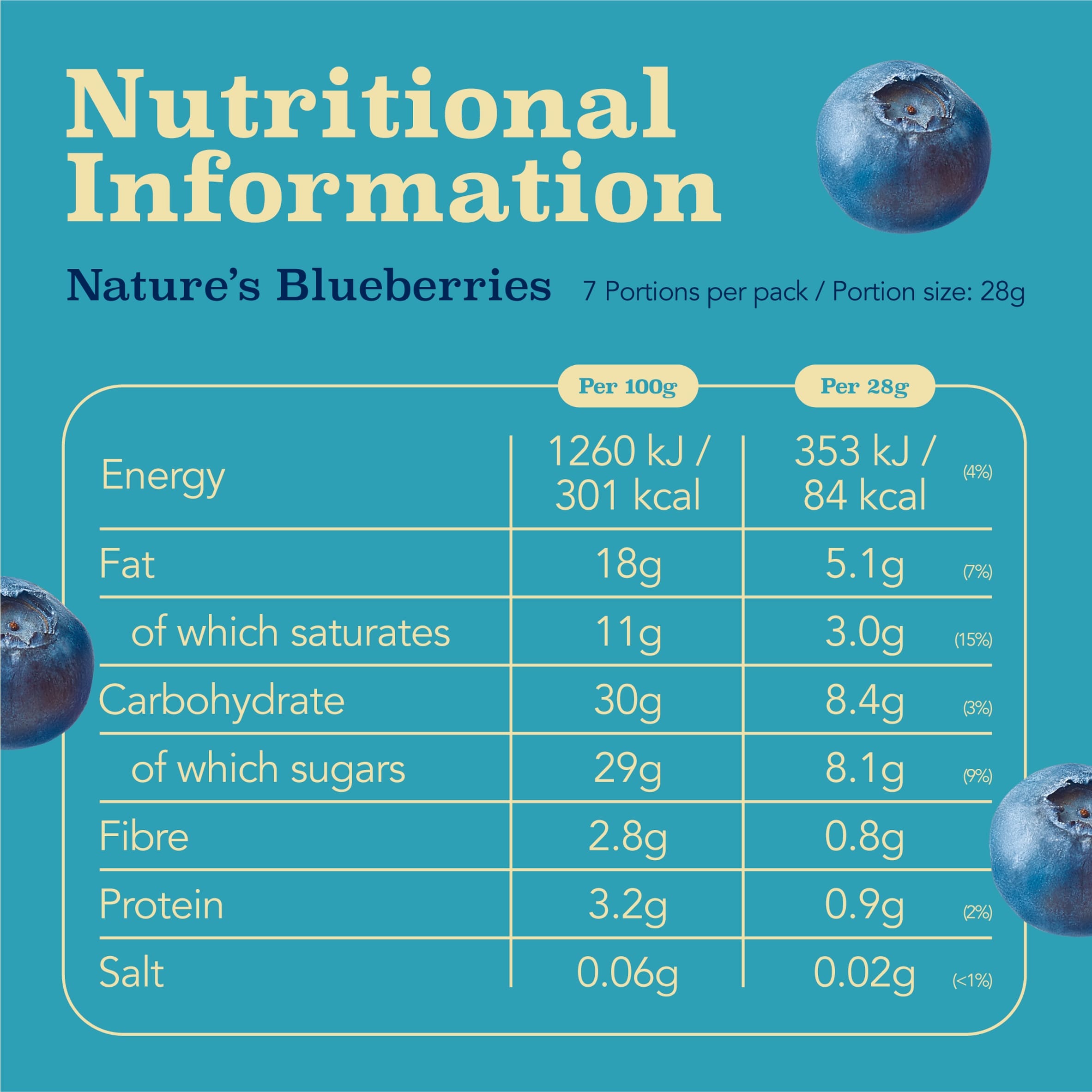 trüfrü Nature's Blueberries in White & Dark Chocolate 200g thumbnail 3