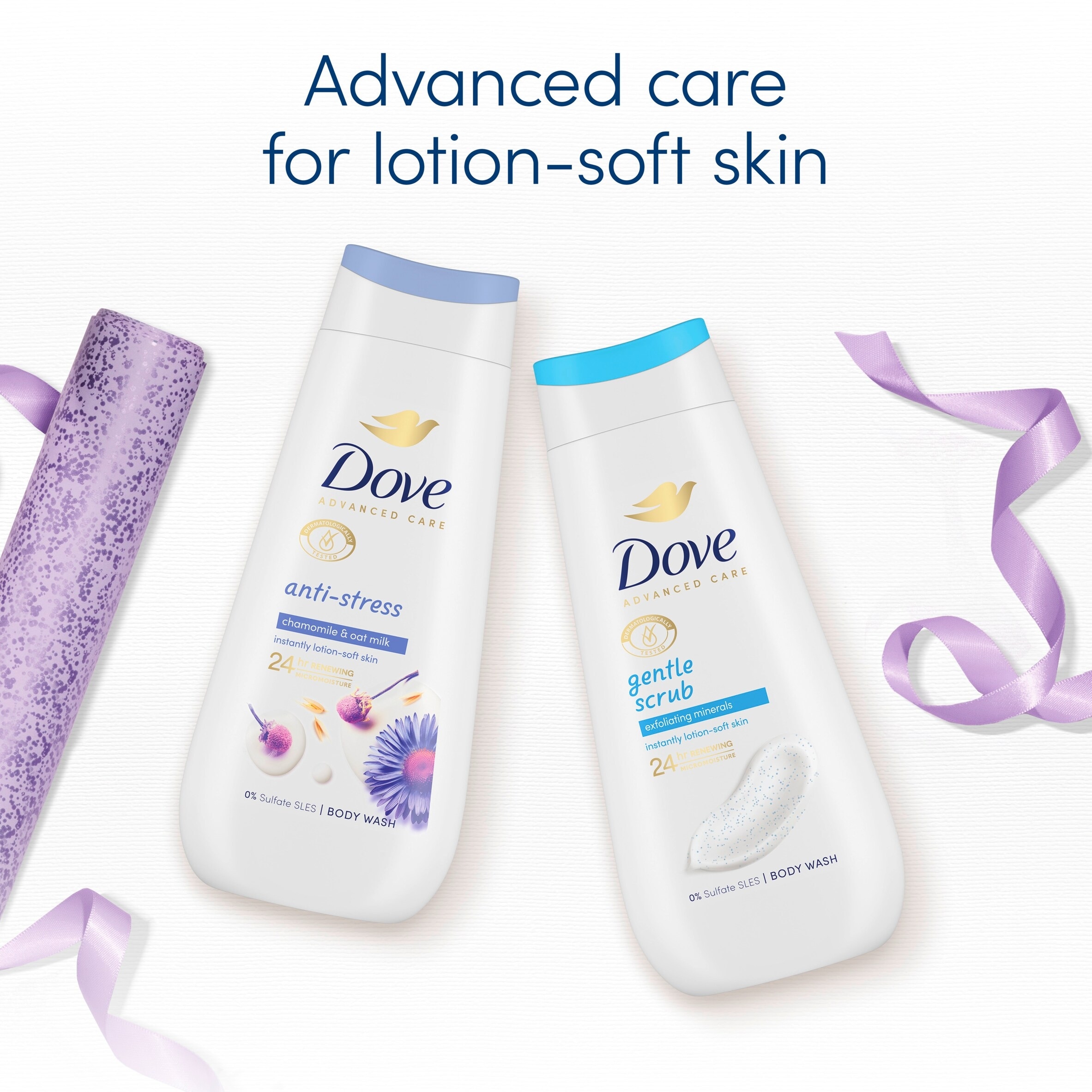 Dove Unwind Bodywash Collection Gift Set thumbnail 4