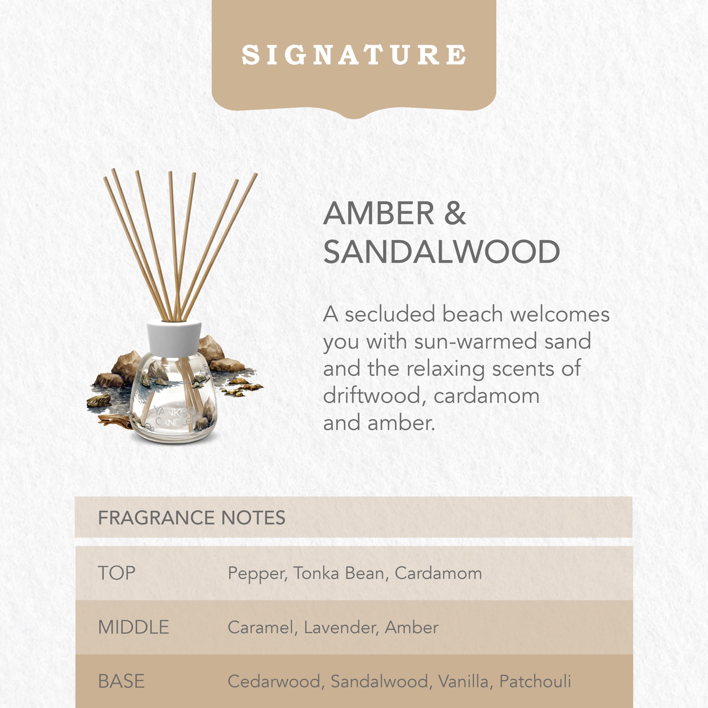 Yankee Candle Amber & Sandalwood Reed Diffuser Refill 200ml thumbnail 3