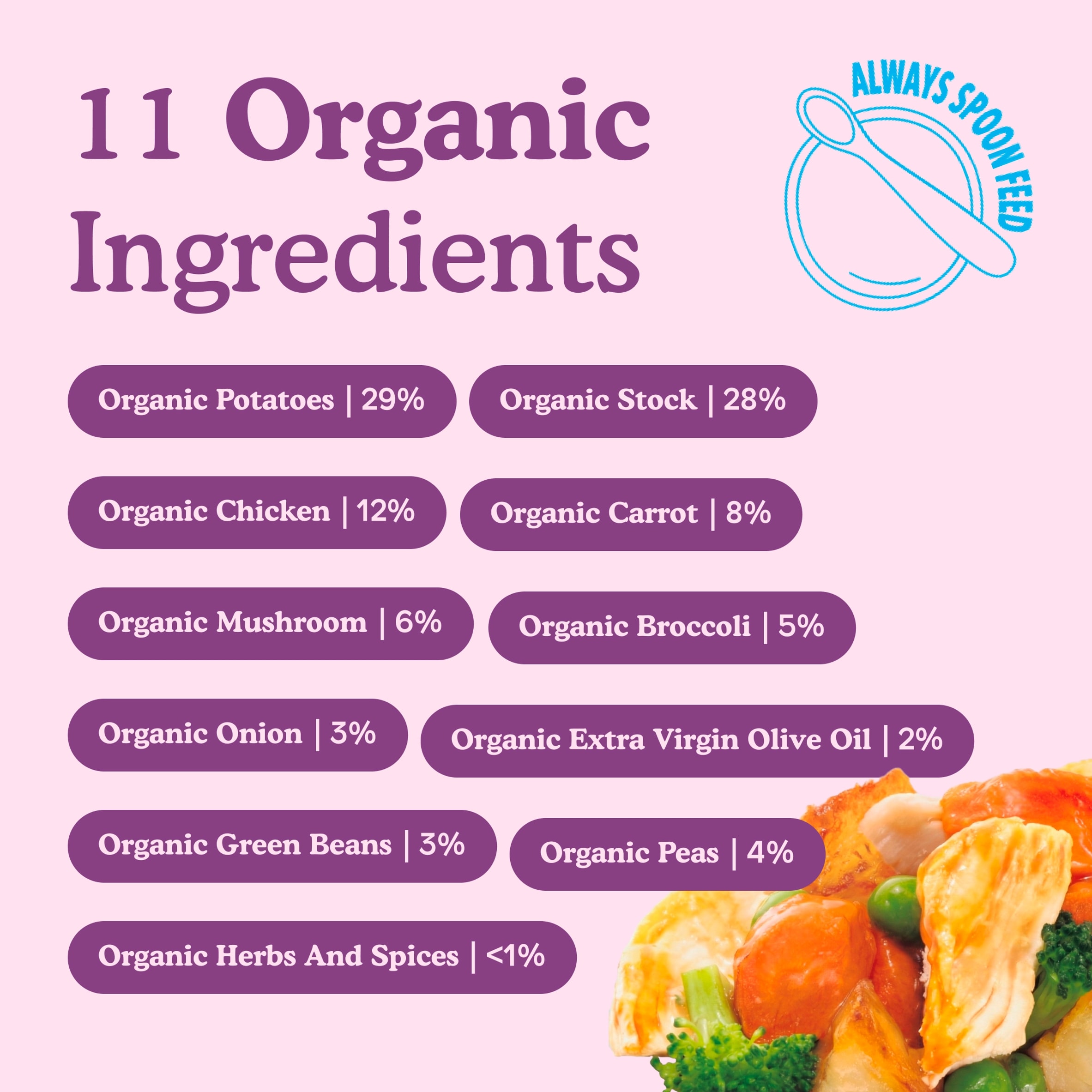 Little Freddie Organic Roast Chicken with Vegetables Baby Food Pouch Single 7m+ 130g thumbnail 3