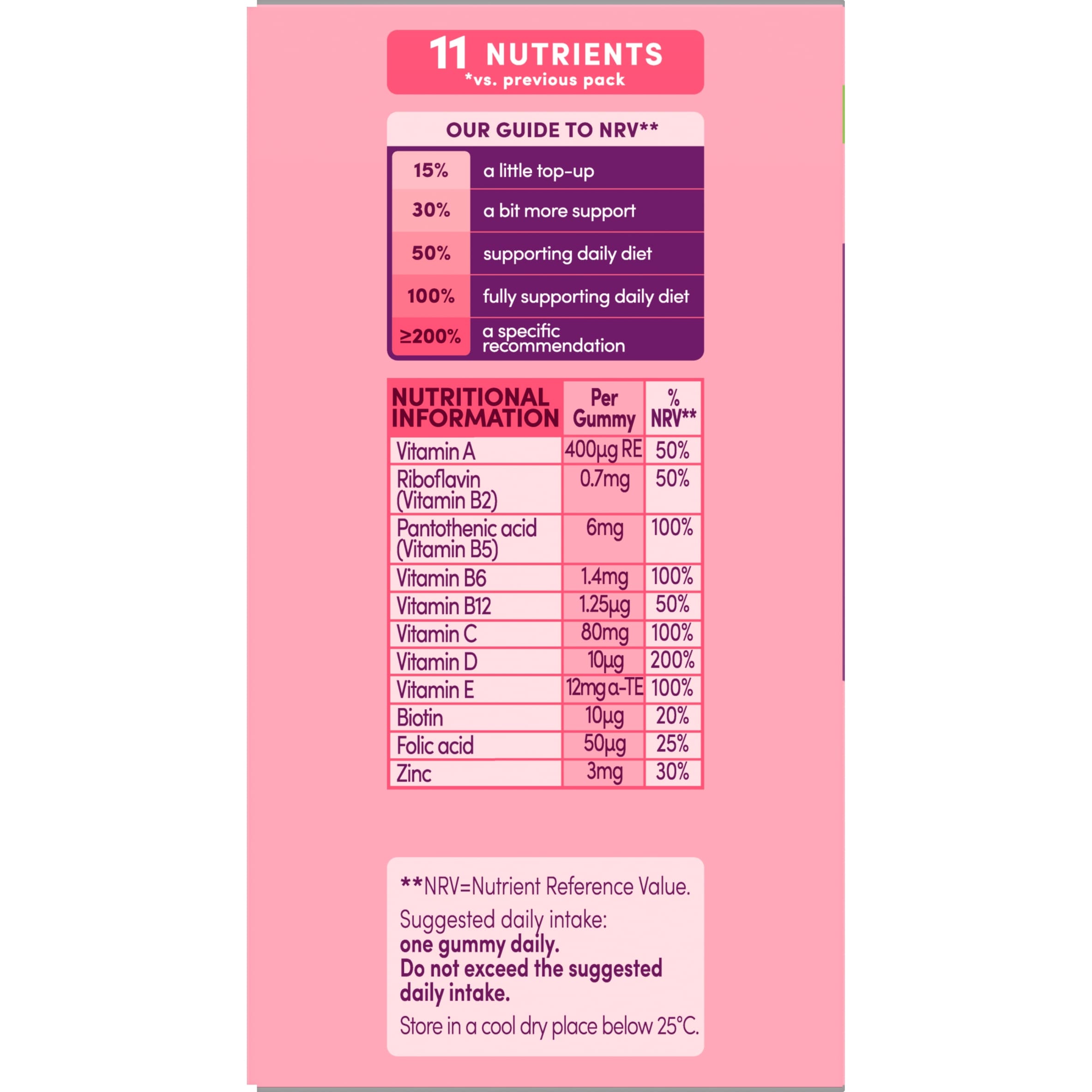 Bassetts Kids Multivitamin 3-6 years Strawberry Gummies x 60 thumbnail 2