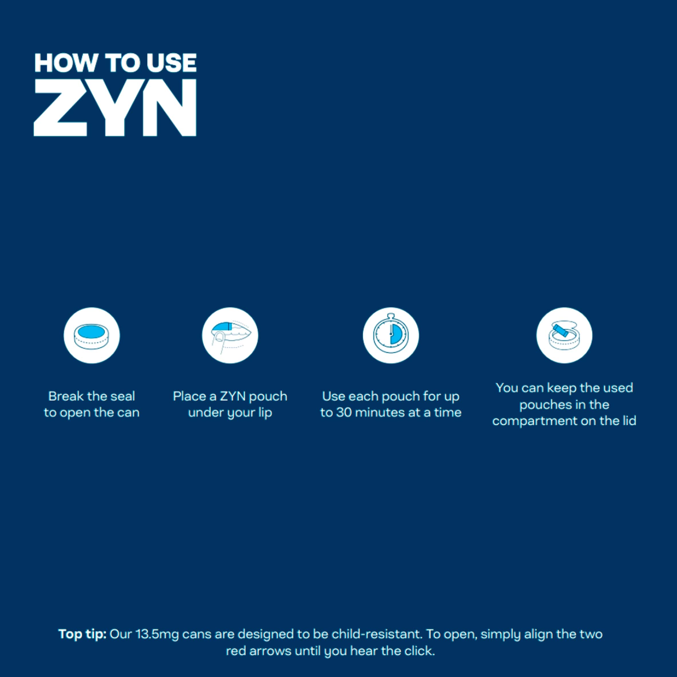 ZYN Spearmint Mini X-Low Nicotine 1.5mg x 20 Pouches 8g thumbnail 3