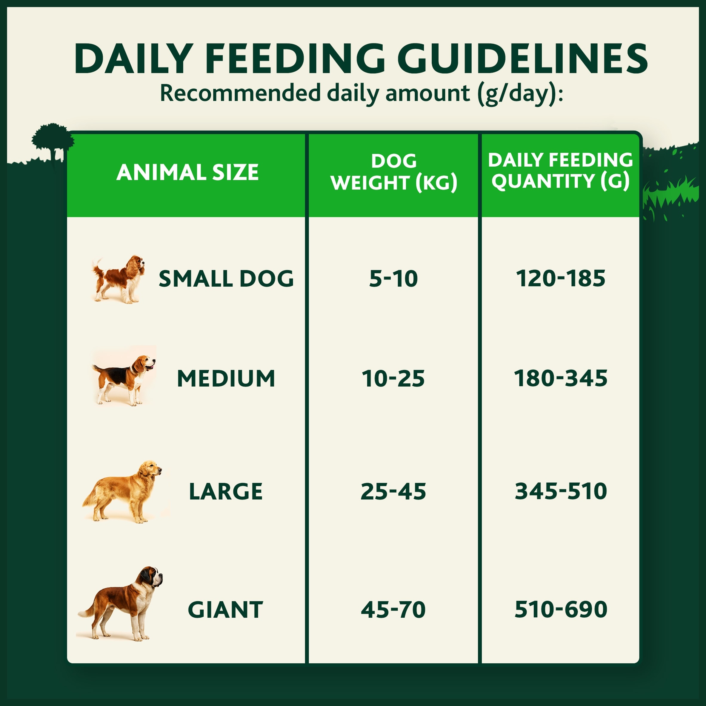 WINALOT Chicken Dry Dog Food 2kg thumbnail 6