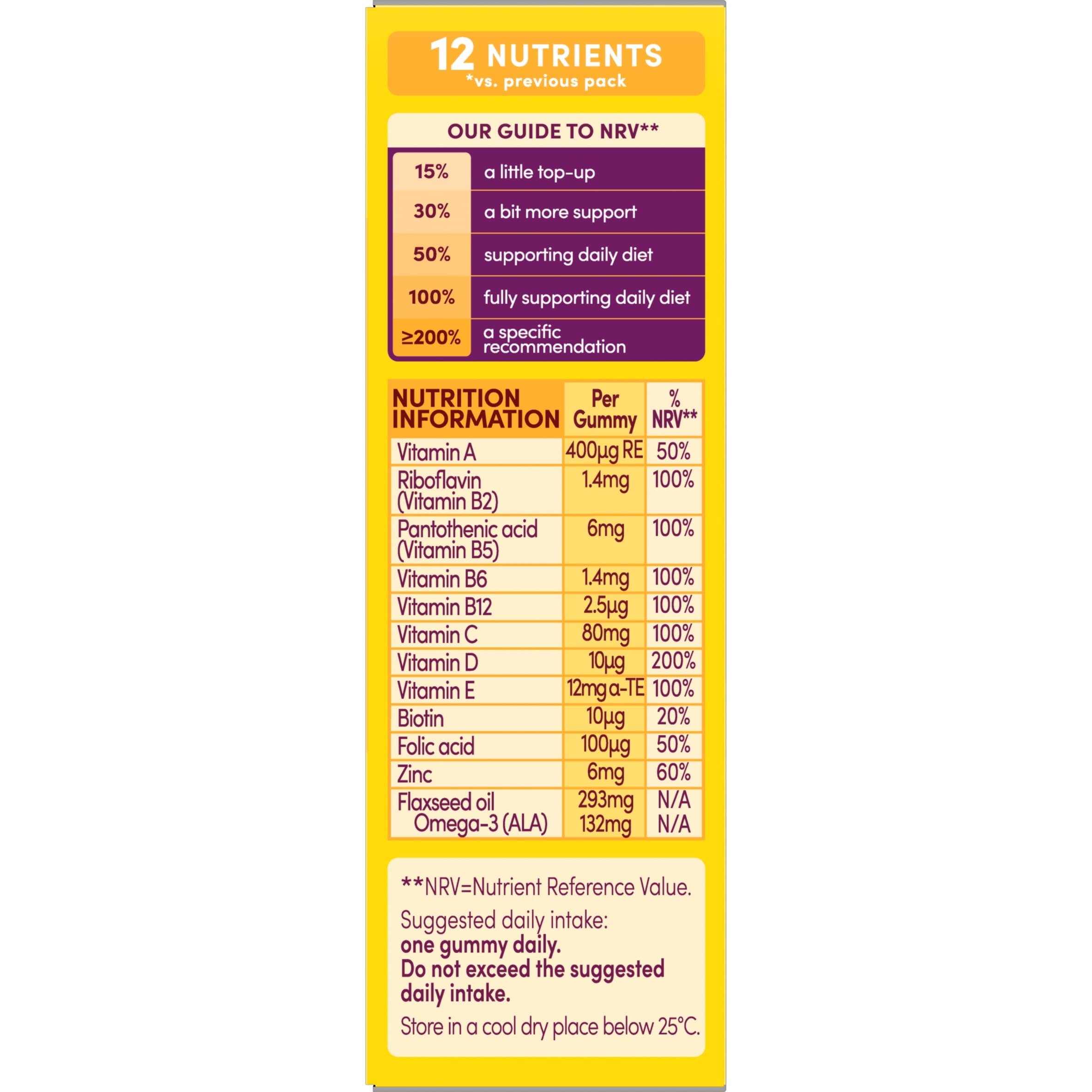 Bassetts Kids Multivitamin Plus Omega3 7-11 years Tropical Gummies x 30 thumbnail 2