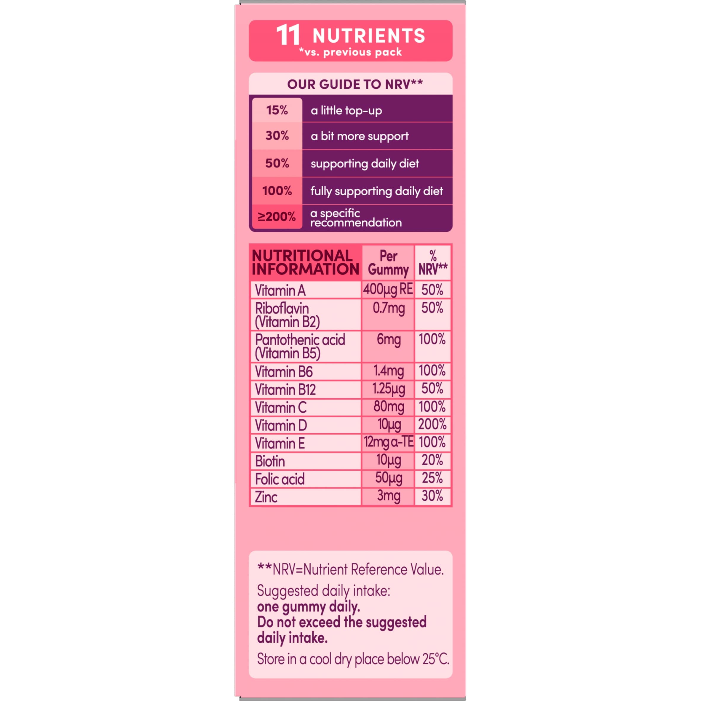 Bassetts Kids Multivitamin, 3-6 years Strawberry Gummies x 30 thumbnail 2