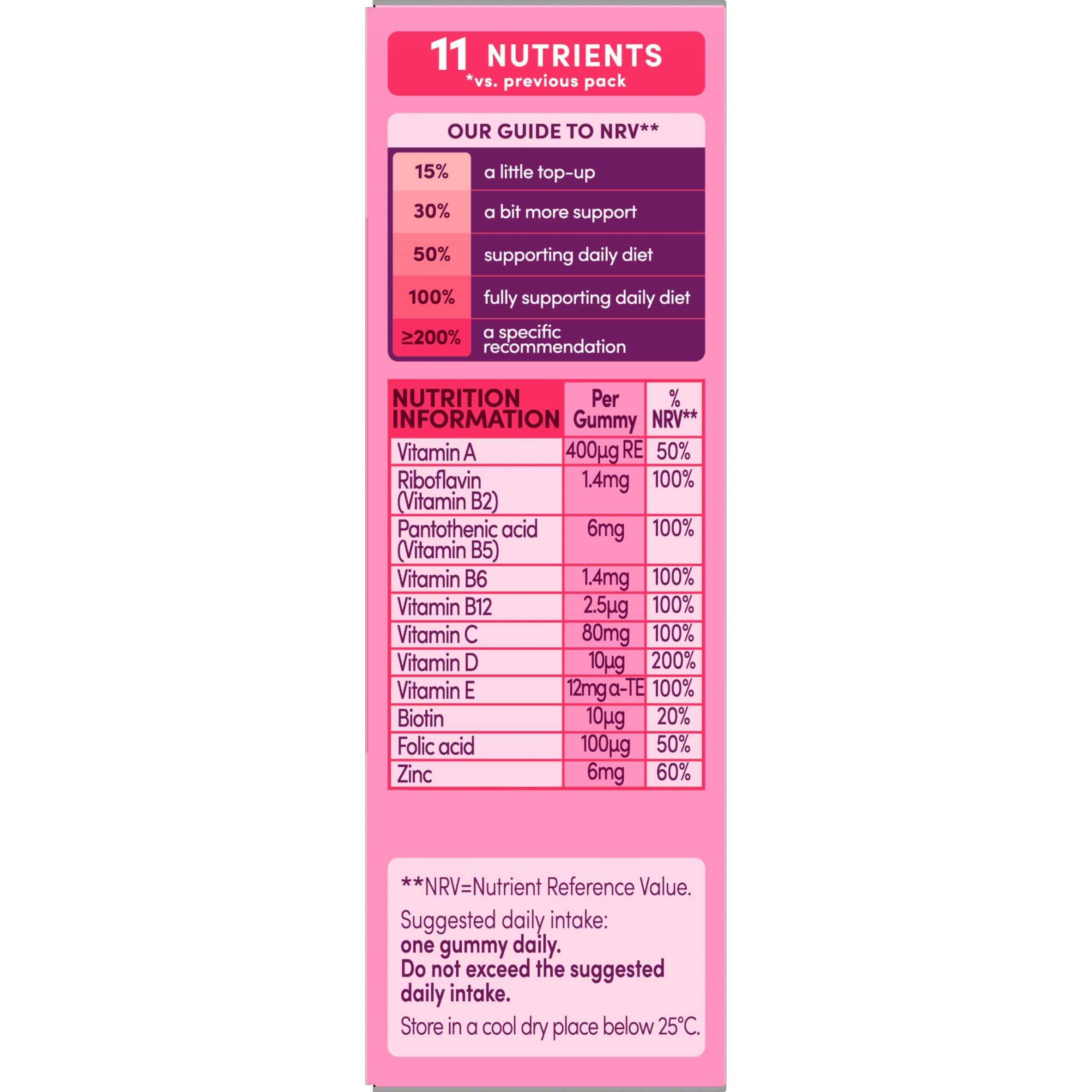 Bassetts Kids Multivitamin, 7-11 years Raspberry Gummies x 30 thumbnail 2