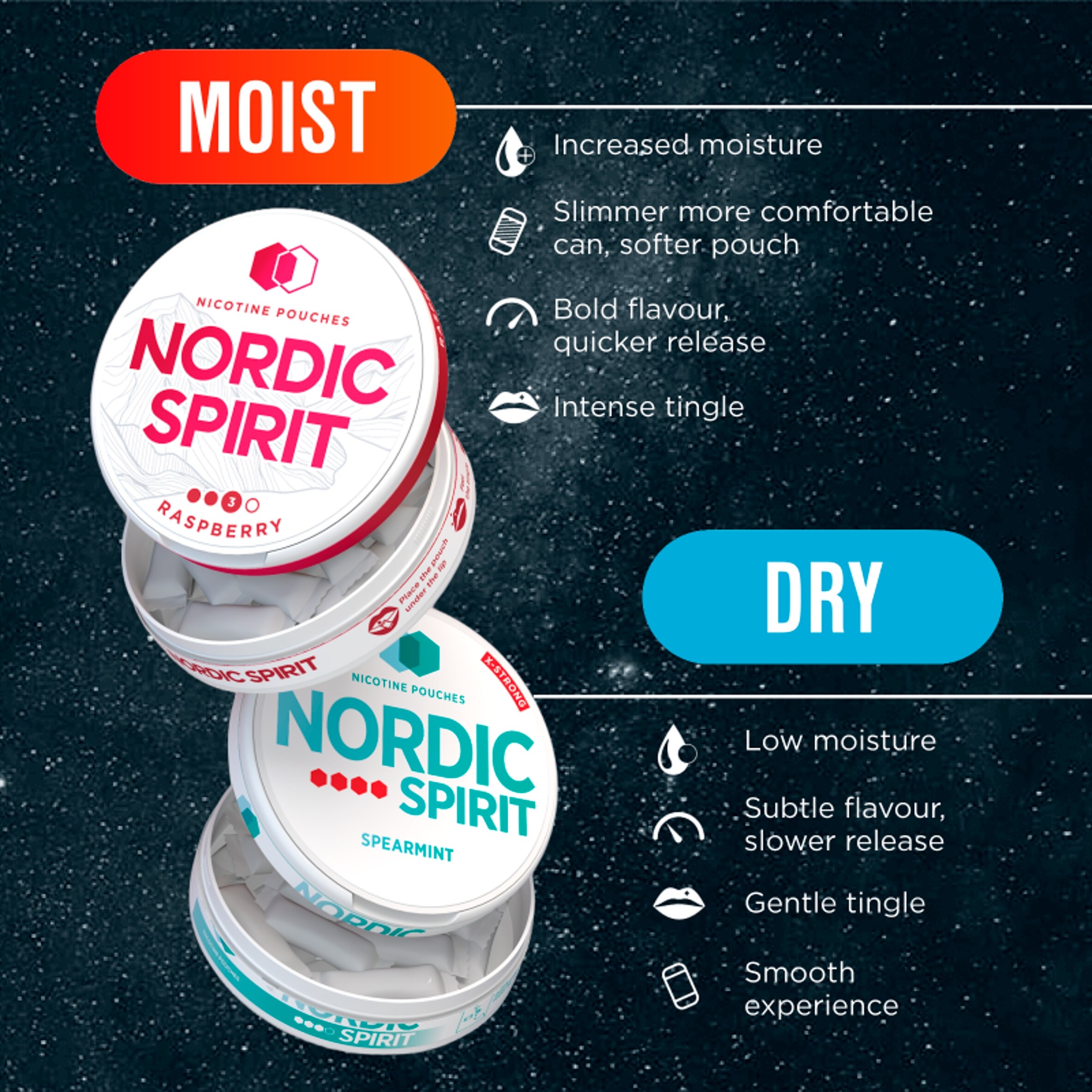 Nordic Spirit Frosty Mint Tobacco Free Nicotine Pouches MAX 20 Pack 17mg 14g thumbnail 3