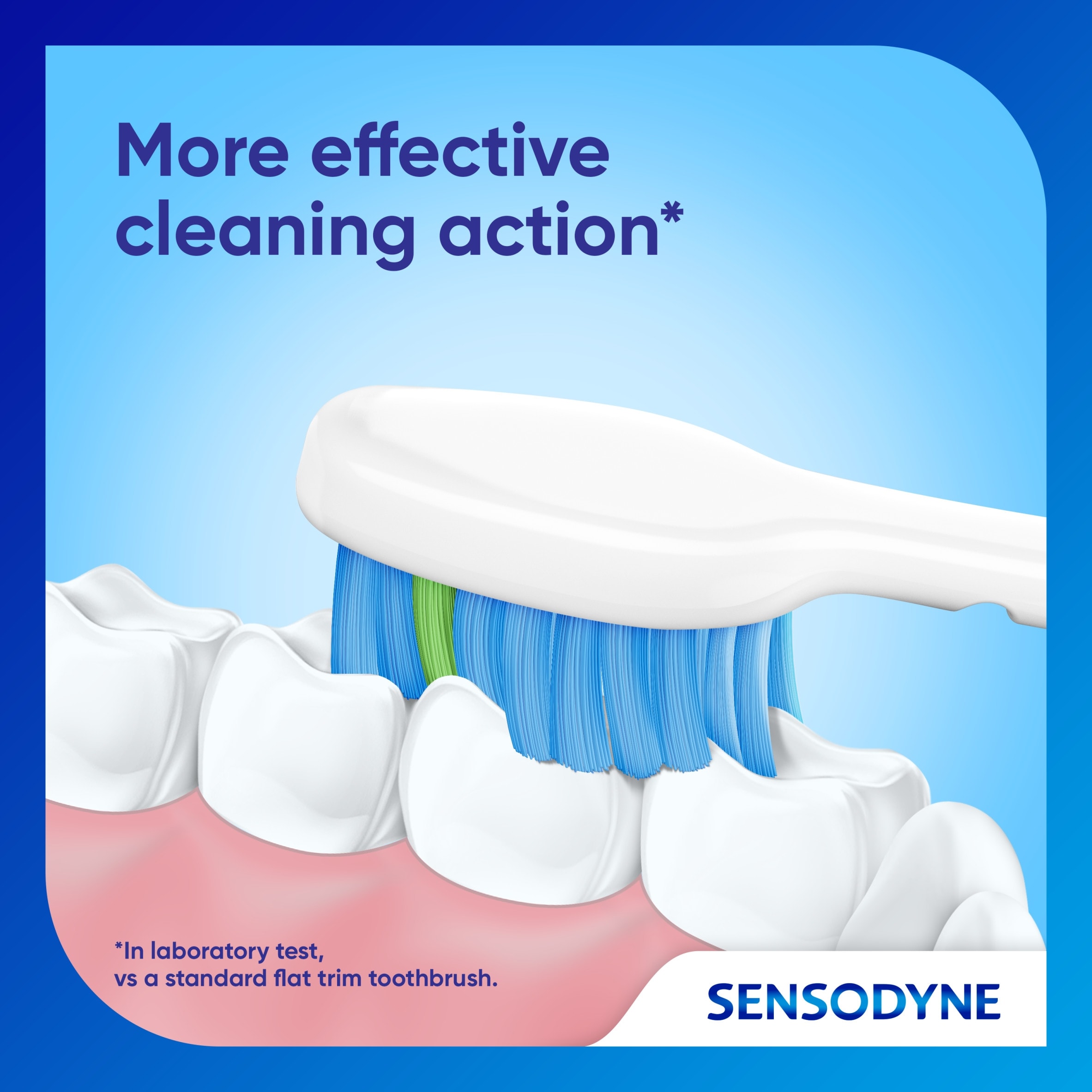 Sensodyne Multi Care Soft Toothbrush for Sensitive Teeth thumbnail 4