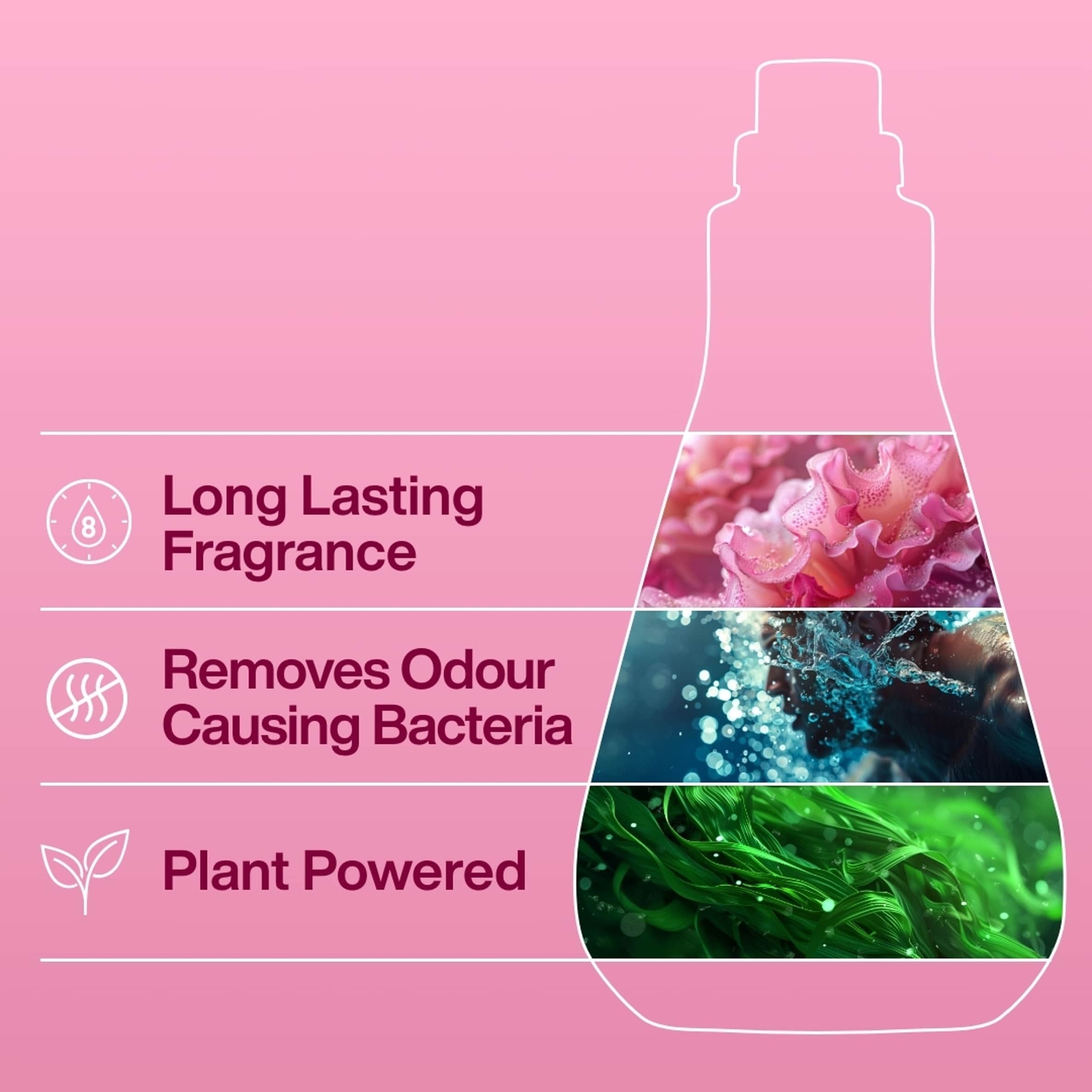 INEOS Fabric Conditioner Rhubarb & Pomegranate 50 Washes 1L thumbnail 2