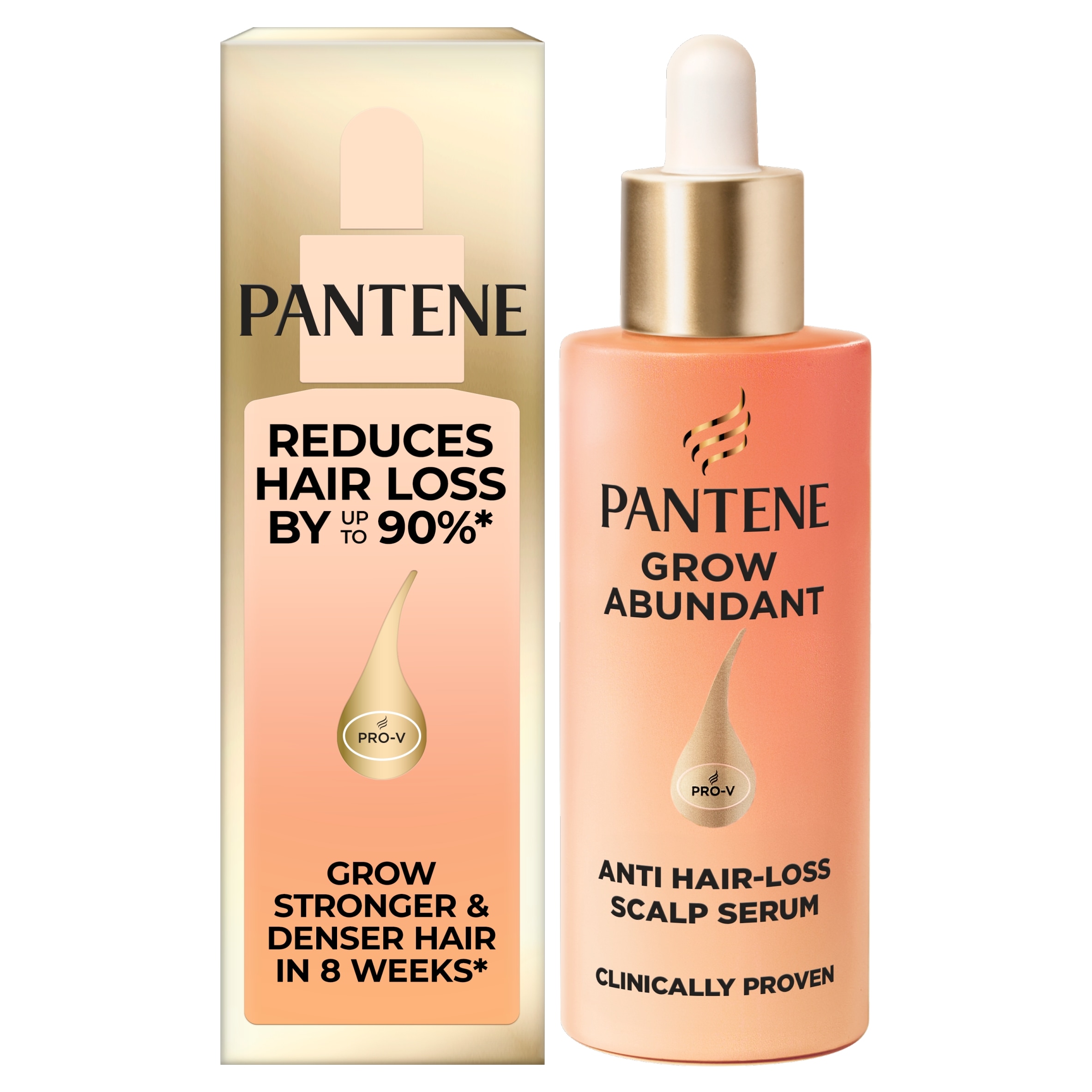 Pantene Grow Abundant Anti Hair Loss Scalp Serum 60ML