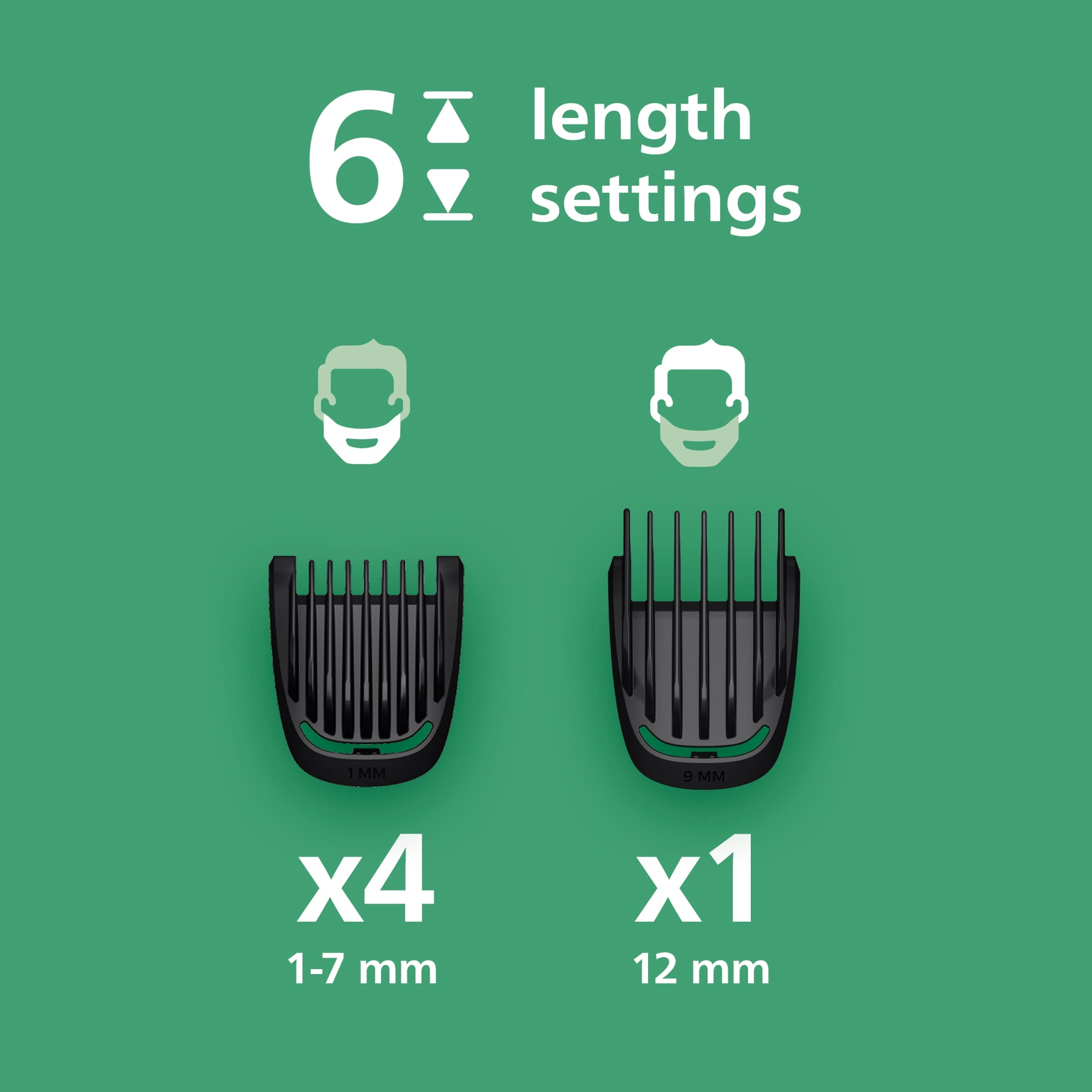 Philips 3000 Series All in one 7 in 1 Trimmer Multigroom MG3920/15 thumbnail 3