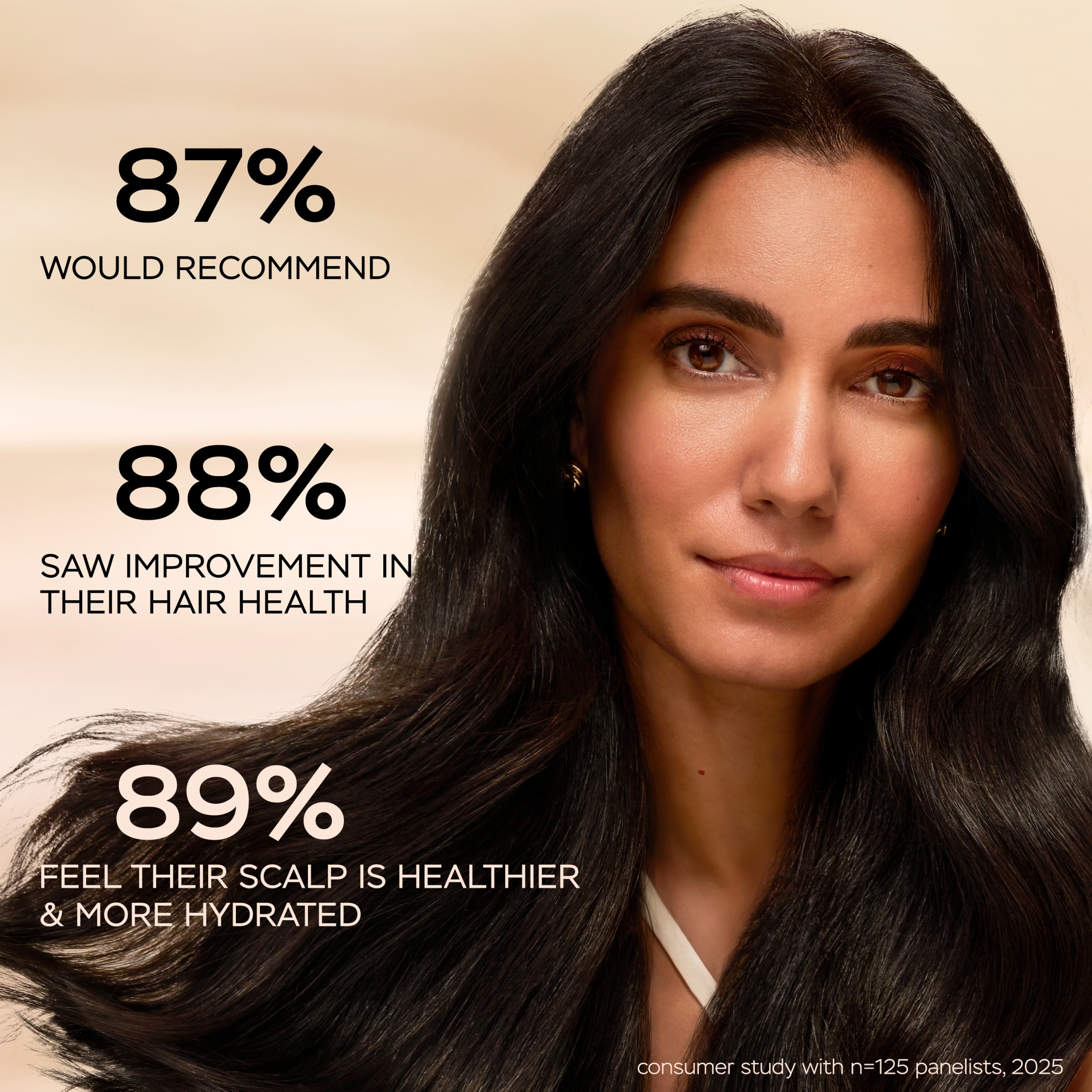 Pantene Grow Abundant Anti-Hair Loss Shampoo 290ML thumbnail 3