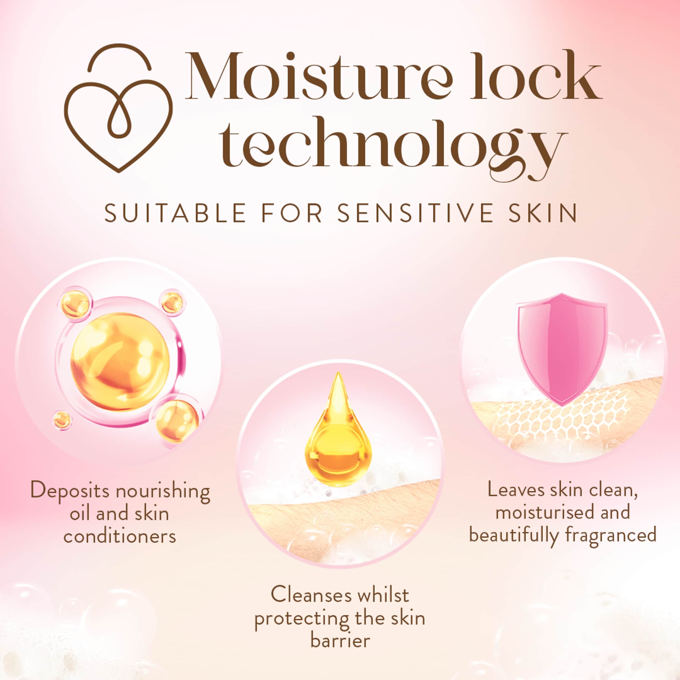 IMPERIAL LEATHER ULTIMATE MOISTURE CHERRY BLOSSOM & ALMOND OIL BODY WASH 450 ML thumbnail 4