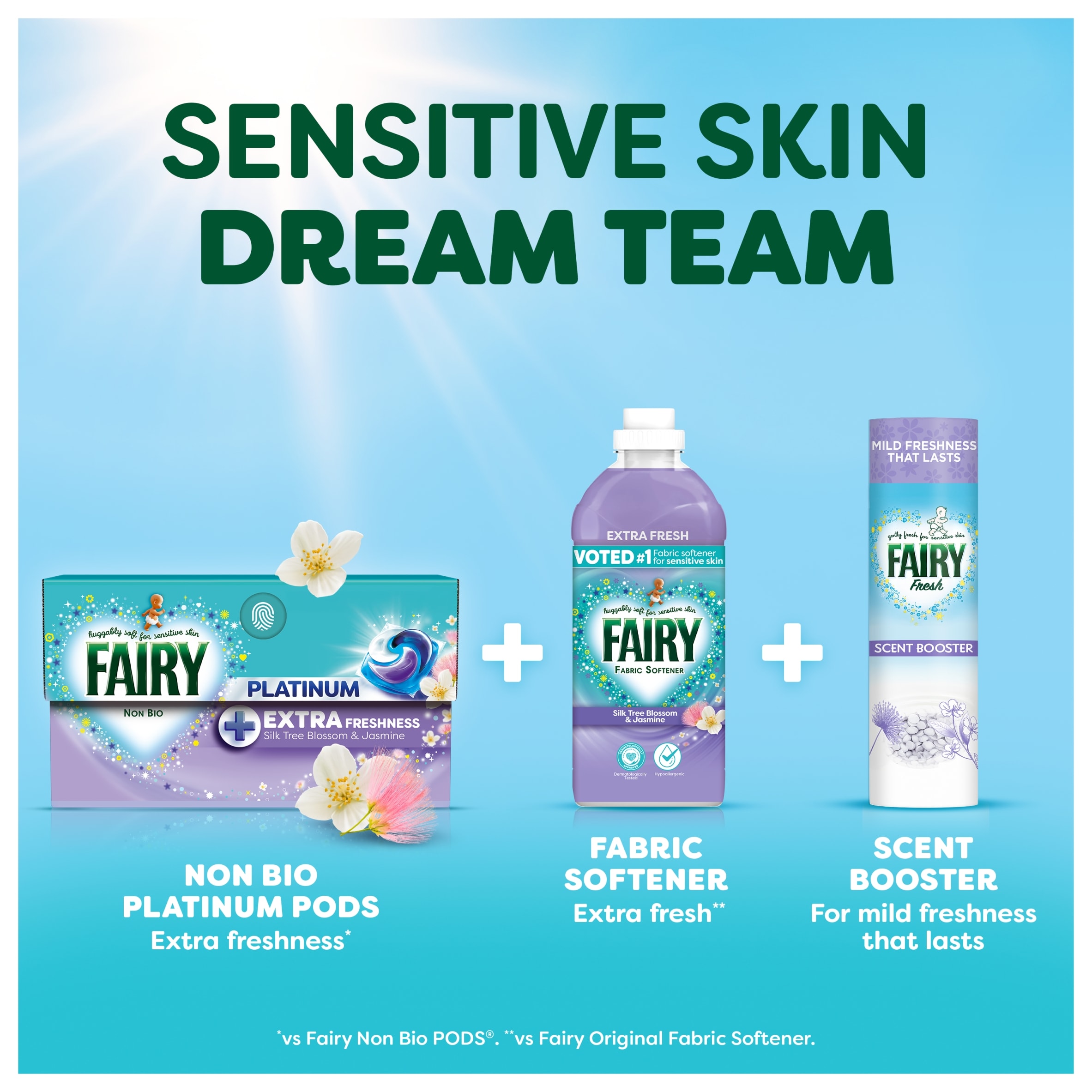Fairy In-Wash Scent Booster Silk Tree Blossom & Jasmine 425g thumbnail 2