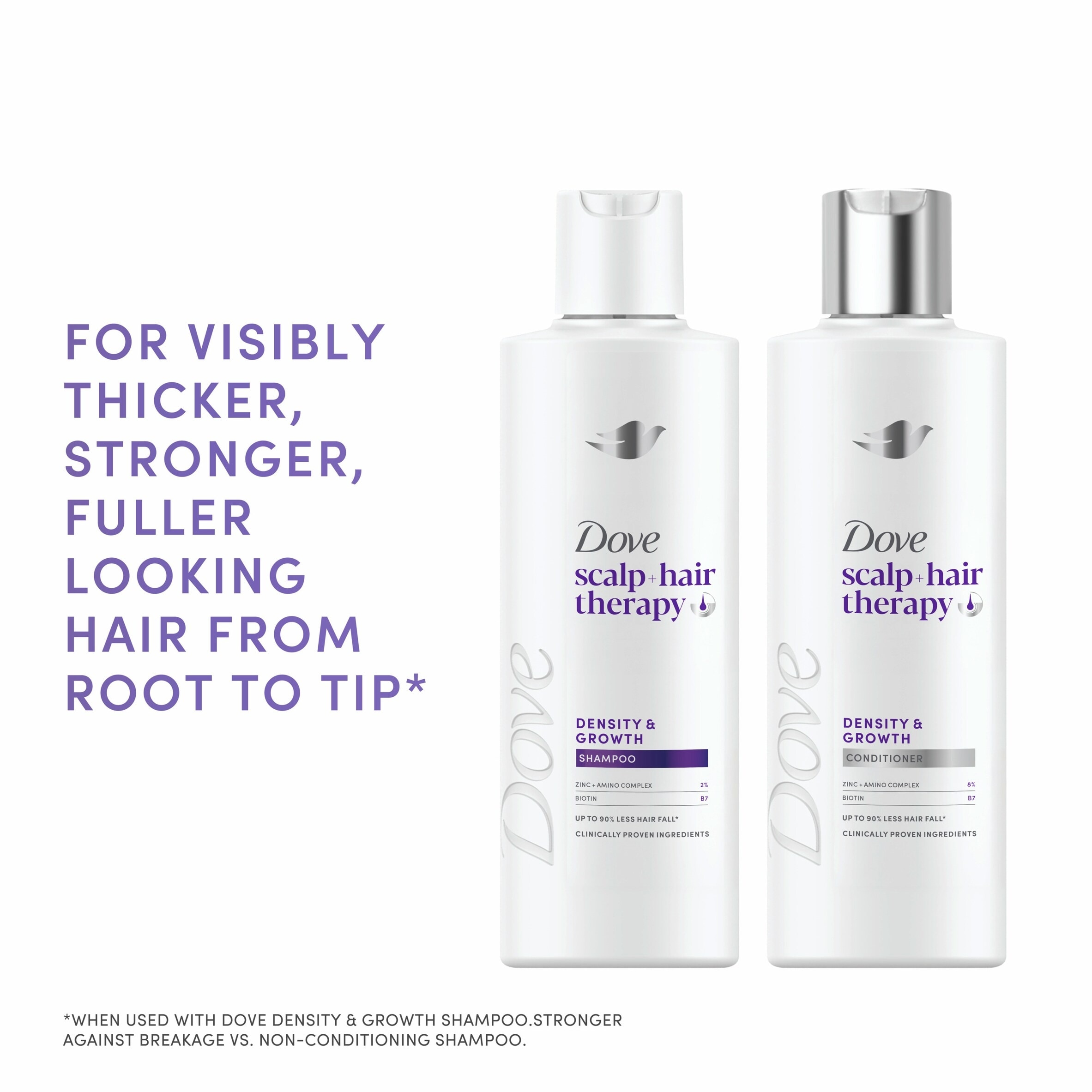 Dove Scalp Hair Therapy Density & Growth Conditioner 250ml thumbnail 4