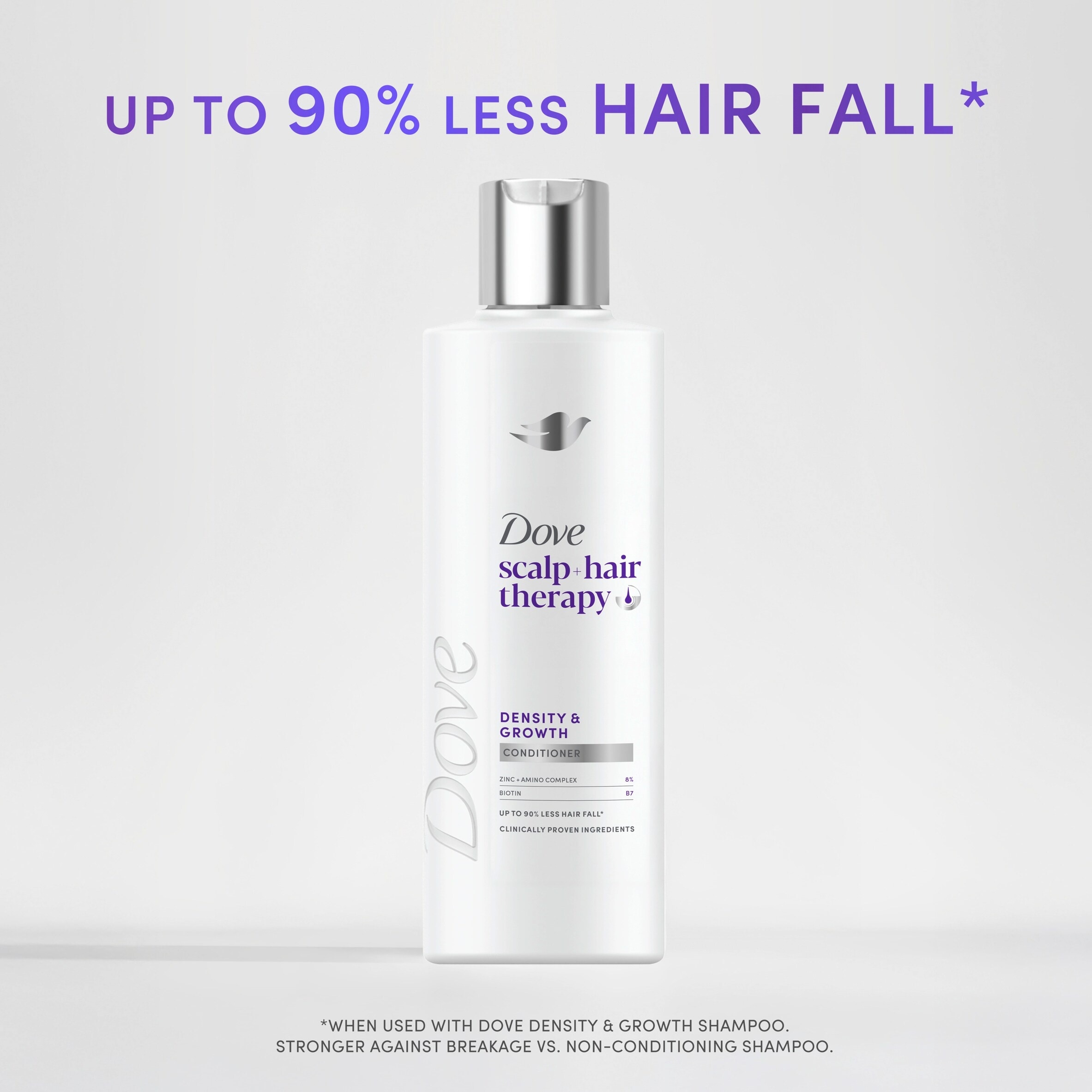 Dove Scalp Hair Therapy Density & Growth Conditioner 250ml thumbnail 5