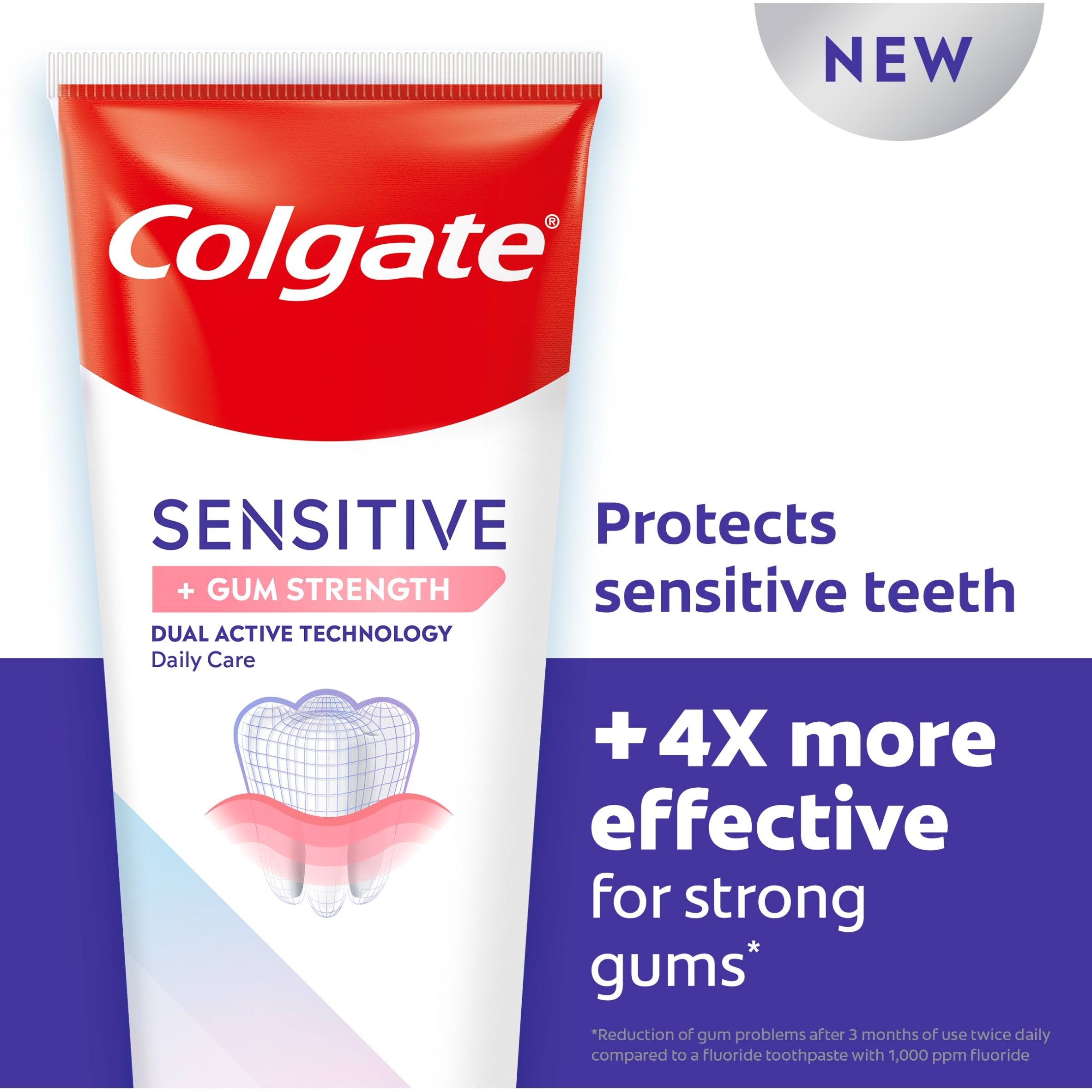 Colgate Sensitive + Gum Strength Toothpaste 75ml thumbnail 2