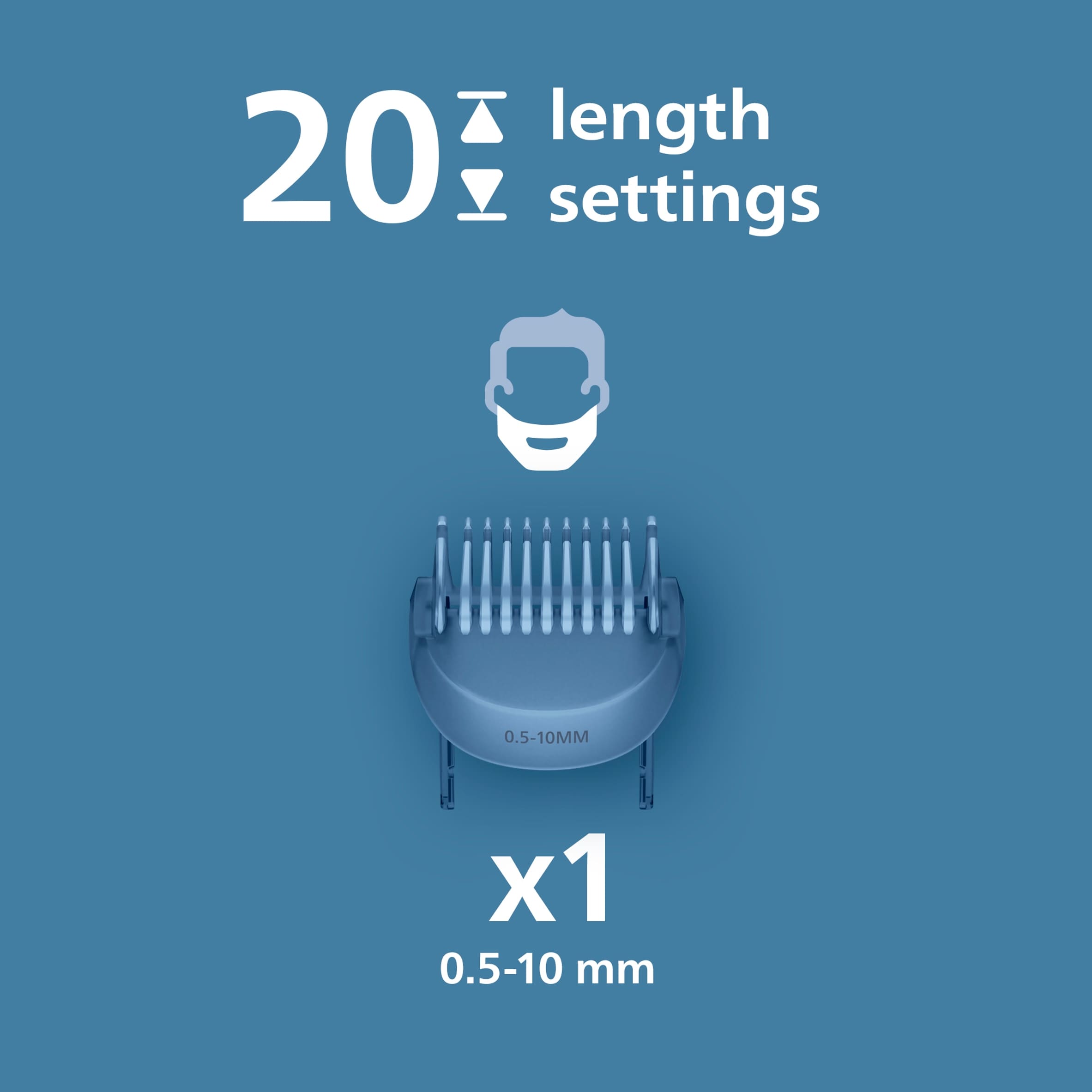 Philips 3000 Series Beard Trimmer BT3615/15 thumbnail 3