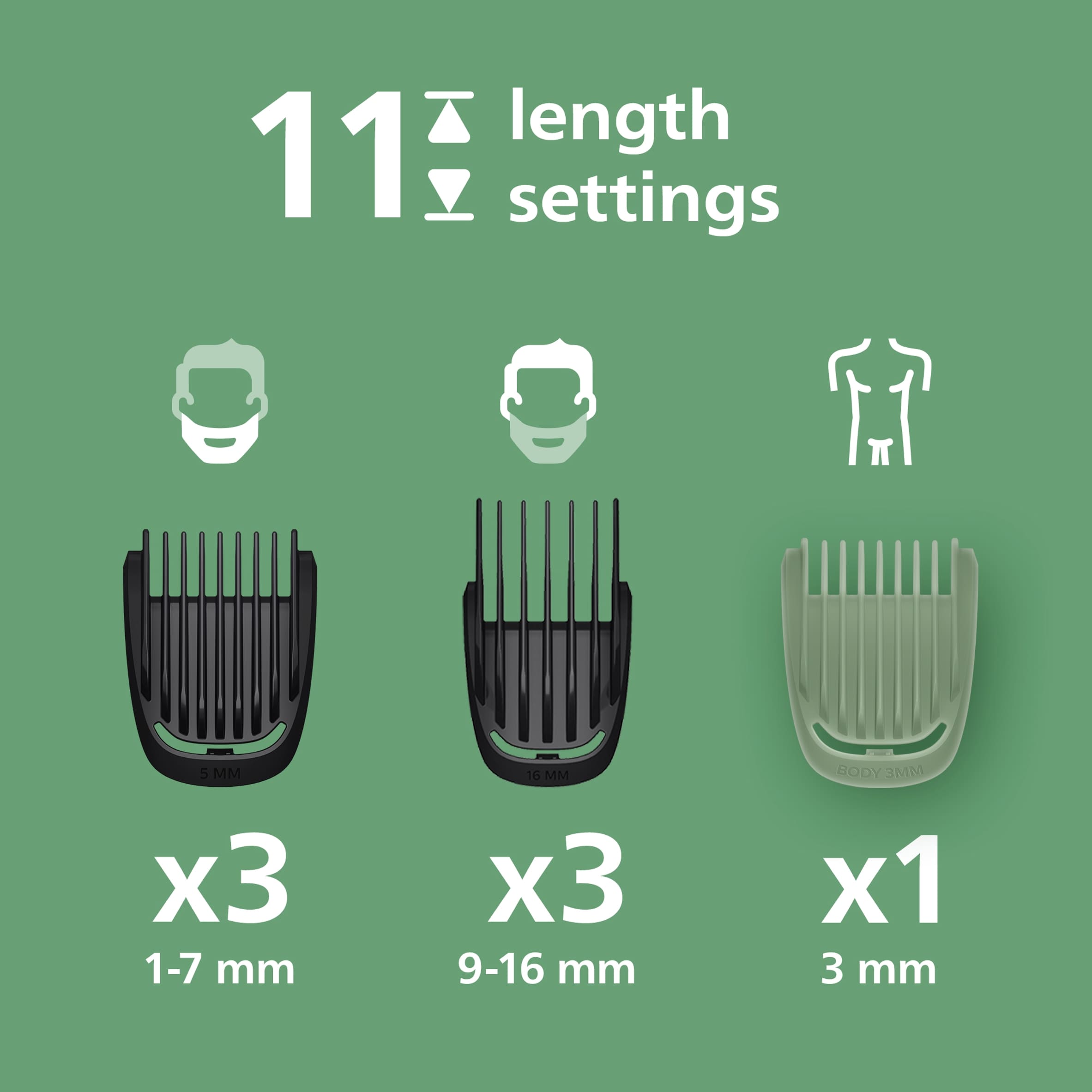 Philips 5000 Series All-in-one, 10-in-1 trimmer Multigroom MG5921/15 thumbnail 3