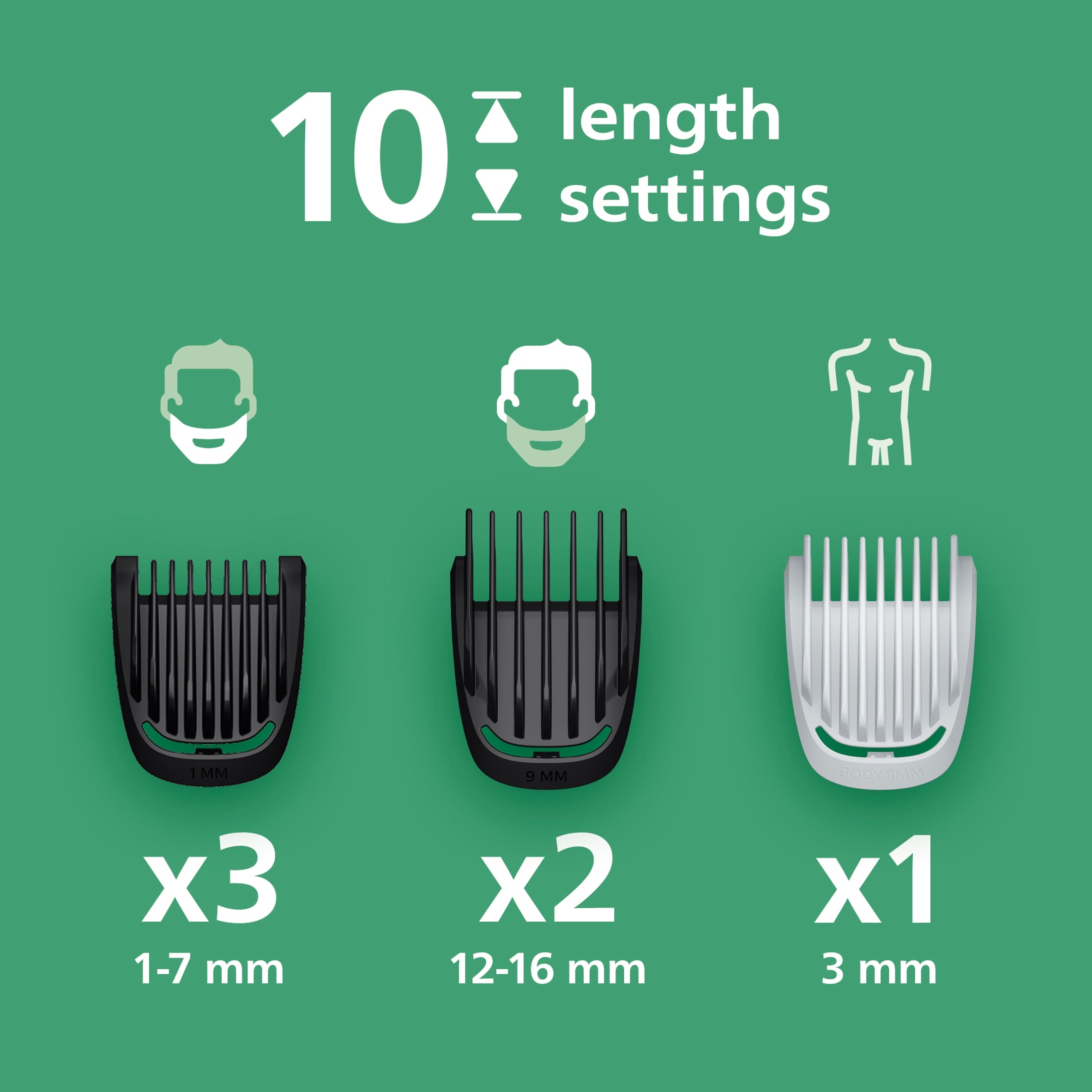Philips Series 3000, All-in-one, 8-in-1 Trimmer for Face and Body - MG3940/15 thumbnail 3