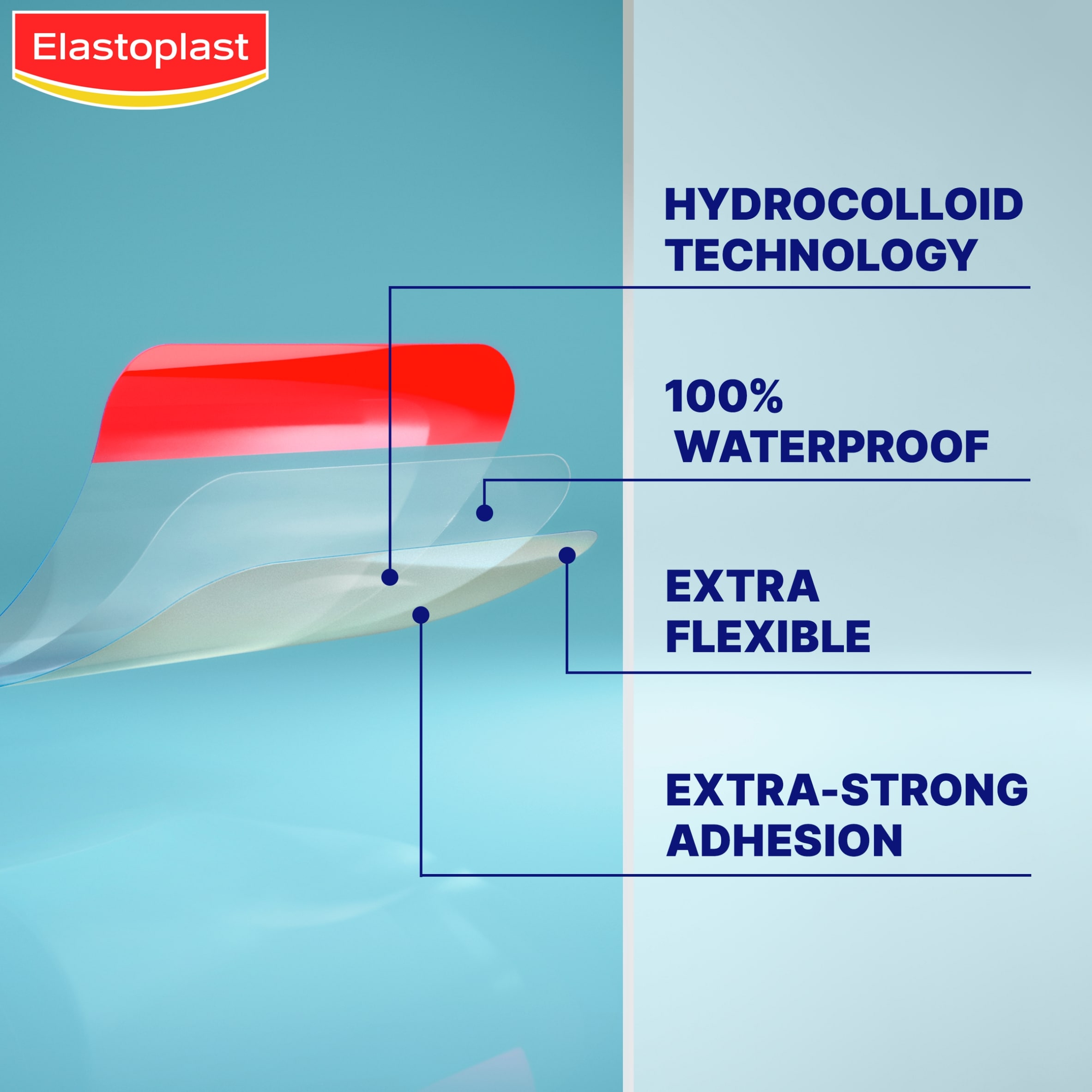 Elastoplast Expert+ Second Skin Protection Hydrocolloid 10 Plasters thumbnail 3