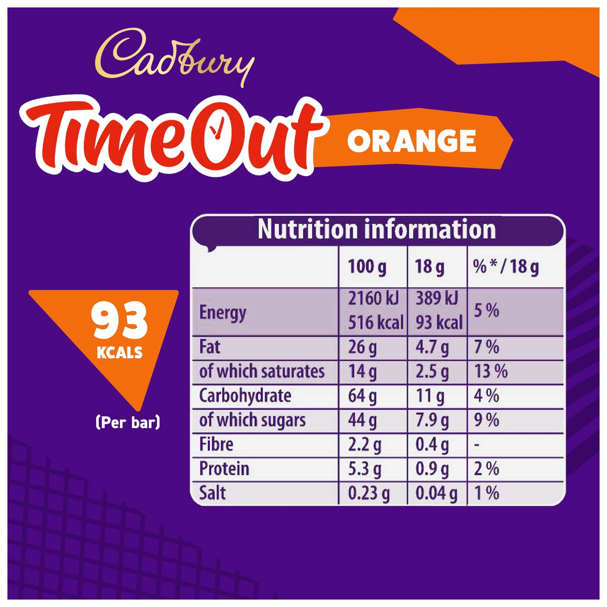 Cadbury Time out Orange Milk Chocolate Covered Wafer 5x 18g thumbnail 4
