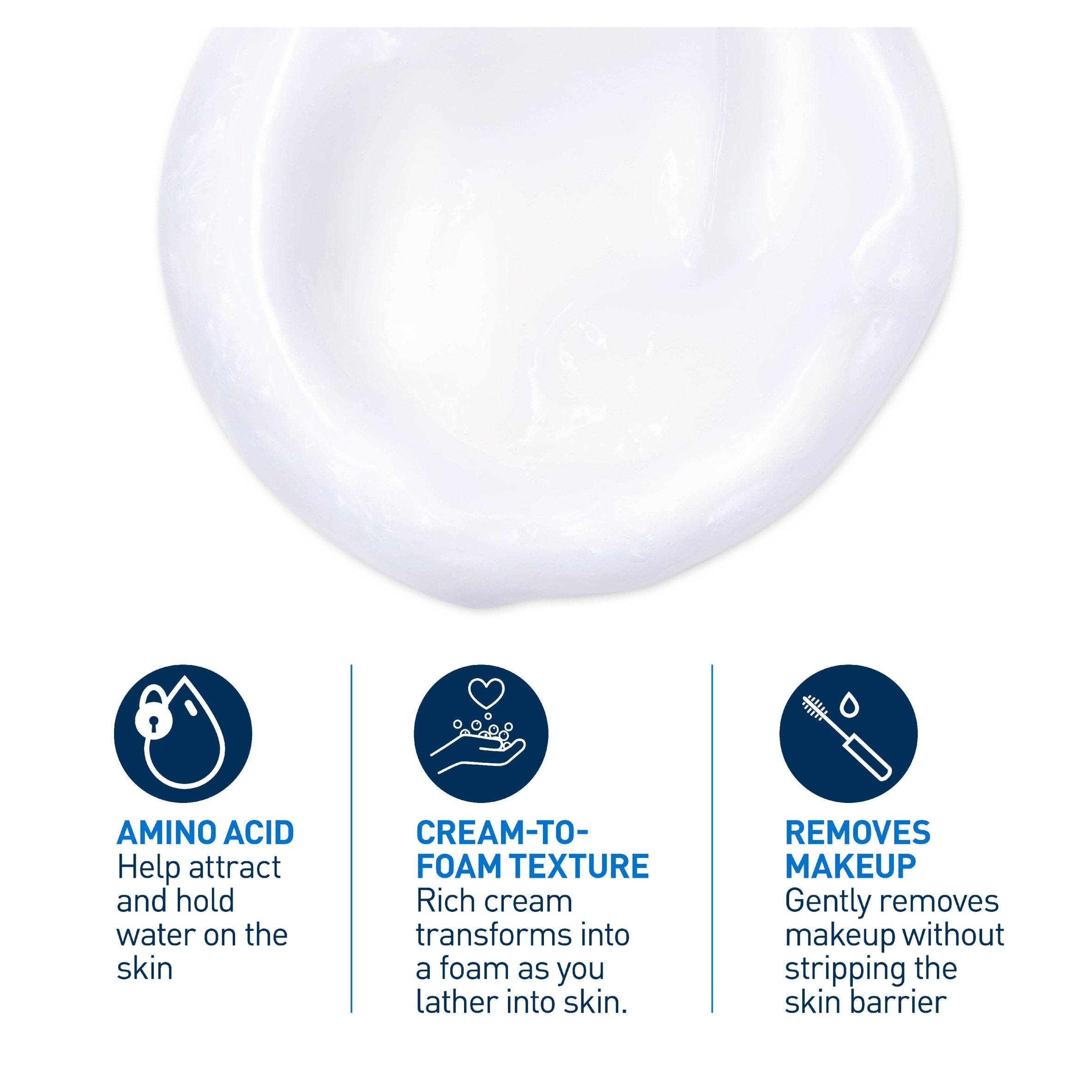 CeraVe Hydrating Cream-to-Foam Cleanser 473 ml thumbnail 2