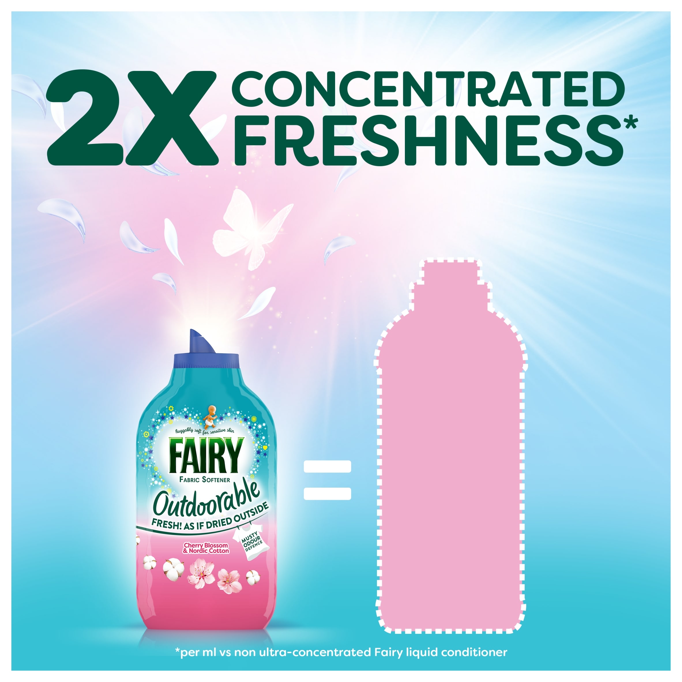 Fairy Outdoorable Fabric softener Cherry Blossom & Nordic Cotton 86 washes 1.204l thumbnail 5
