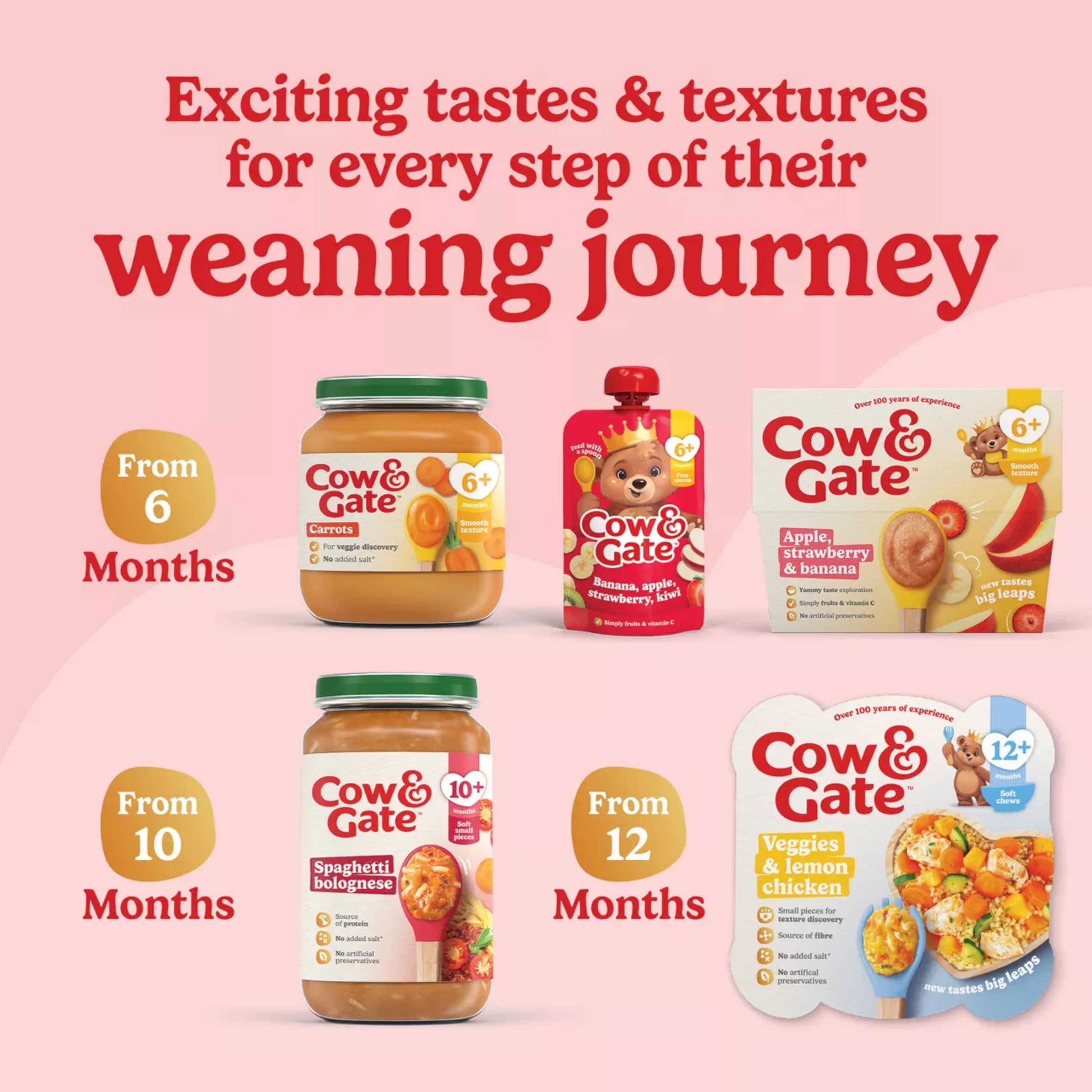 Cow & Gate Pouch Mixed variety pack 4x100g thumbnail 4