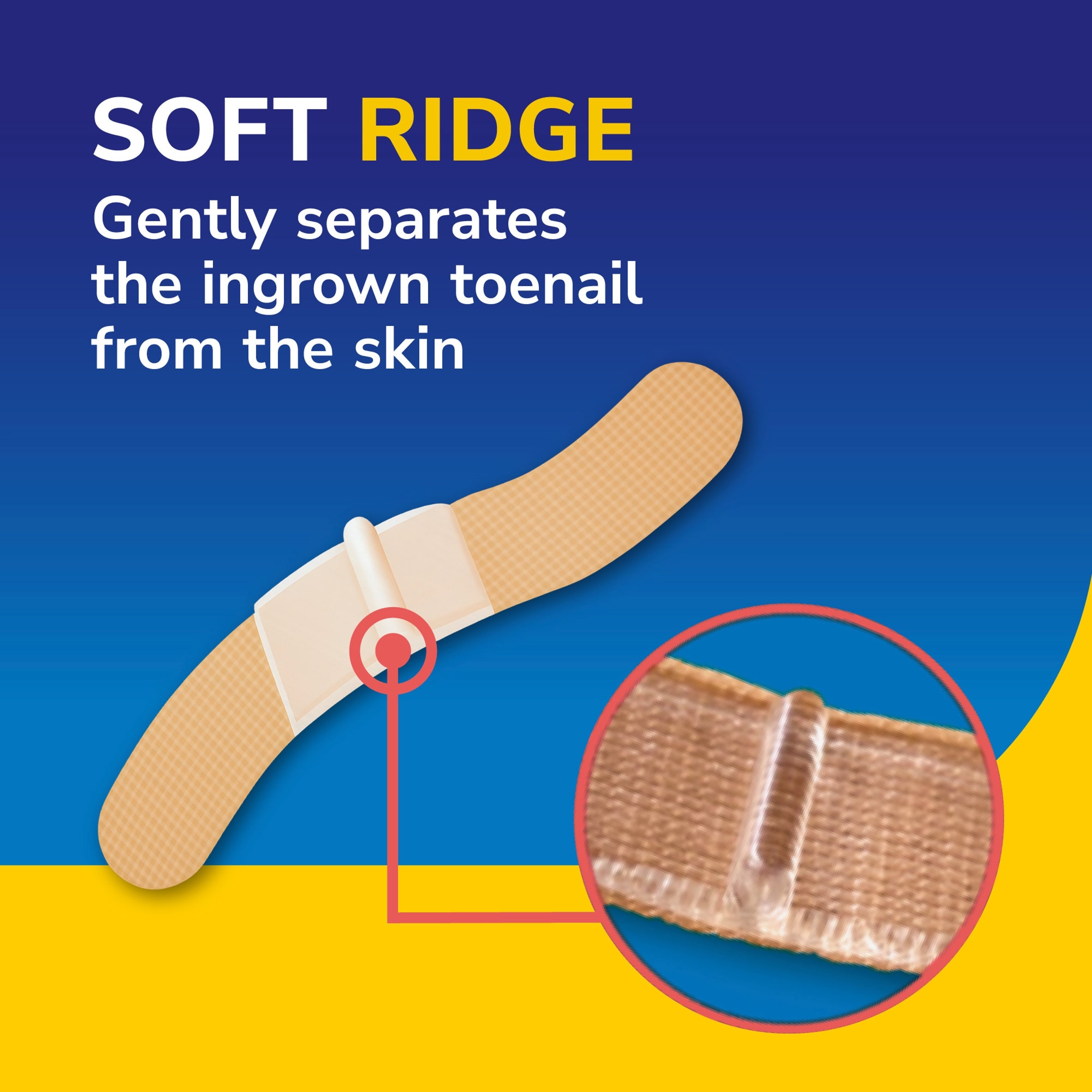 Dr.Scholl's INGROWN TOENAIL PAIN RELIEF STRIPS 10 STRIPS thumbnail 5