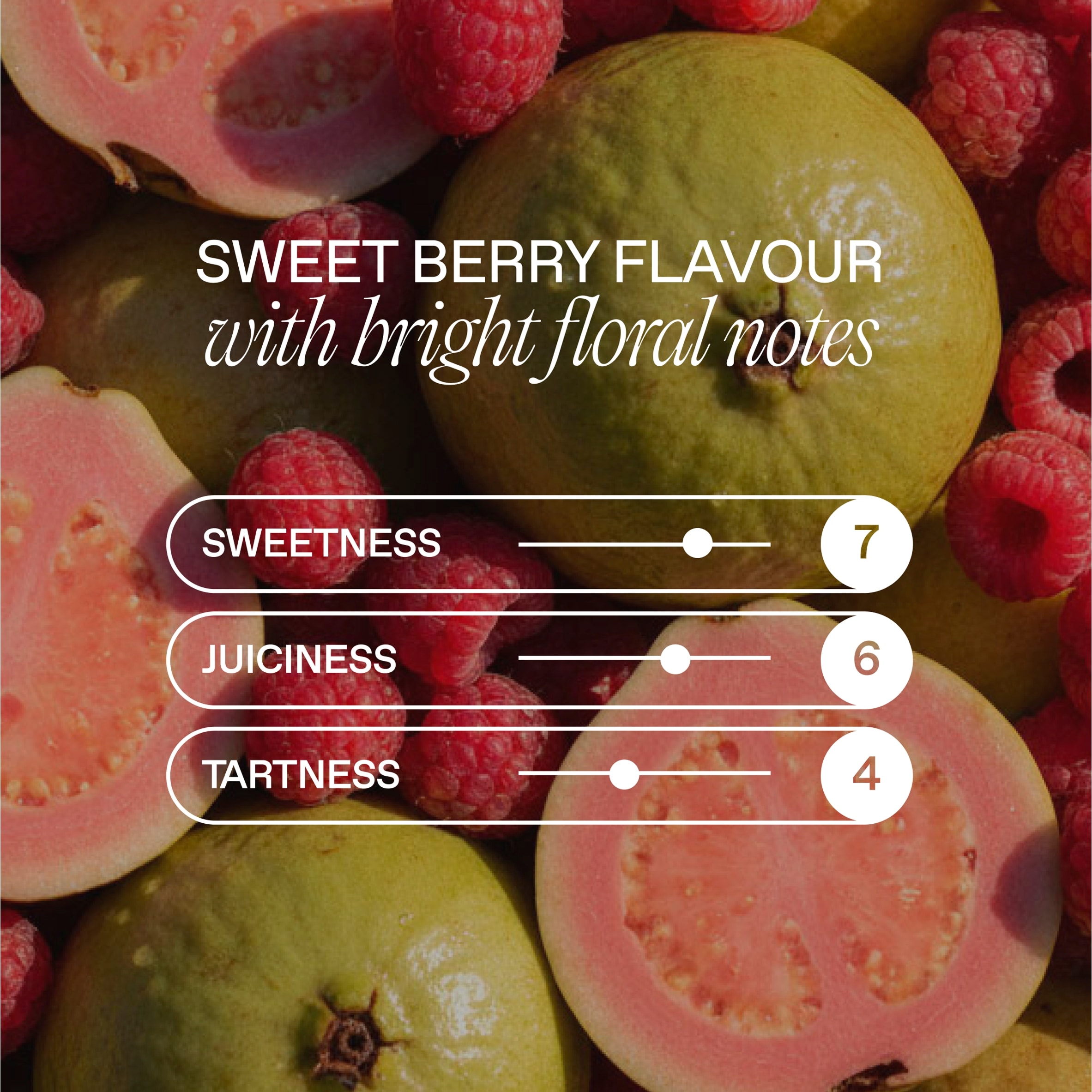 Goodrays CBD Raspberry & Guava Drink 4 x 330ml thumbnail 4