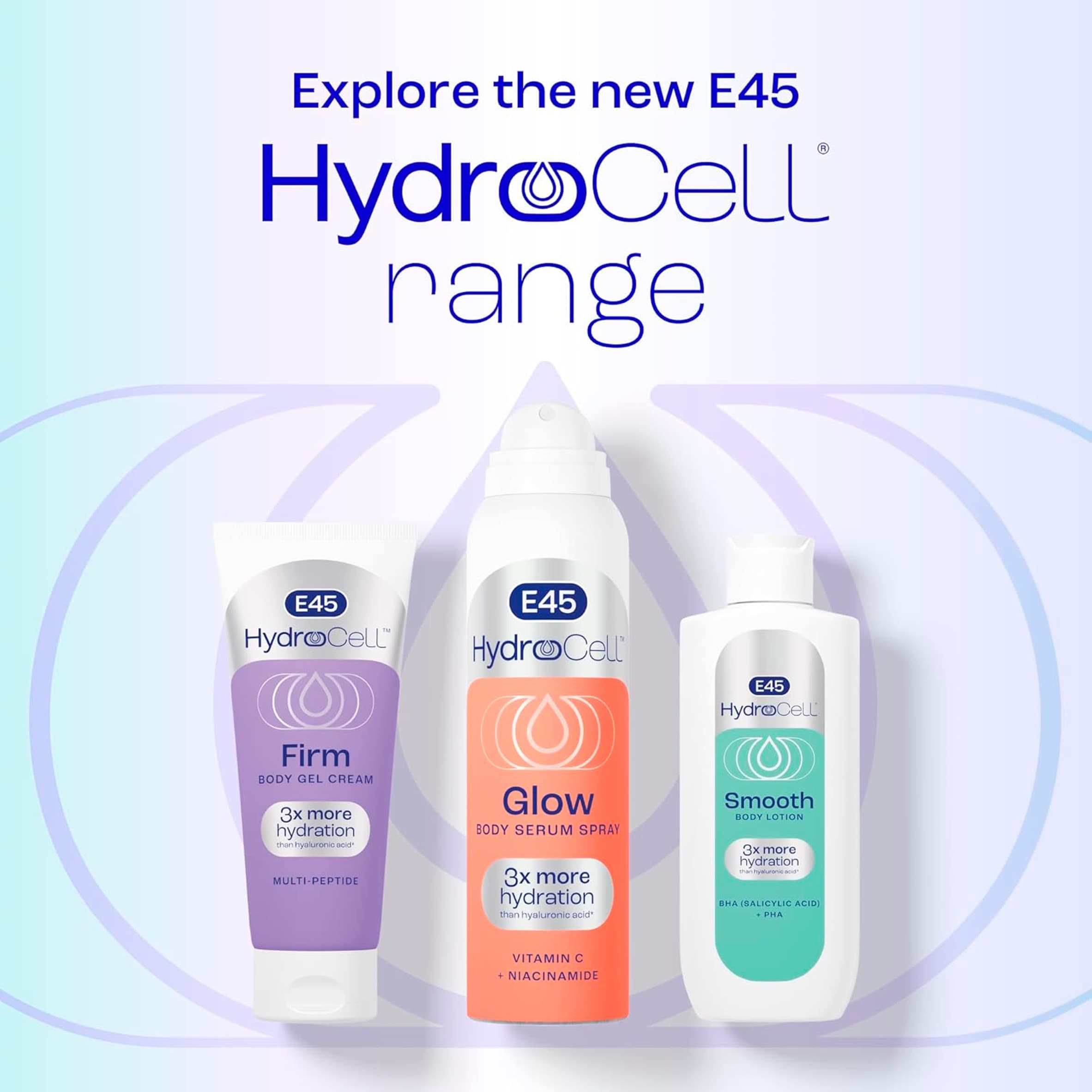 E45 Hydrocell Smooth Body Lotion 250ml thumbnail 4